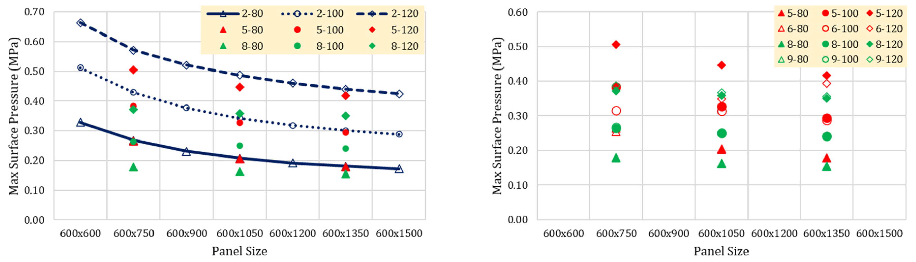 Sustainability 14 00298 g017