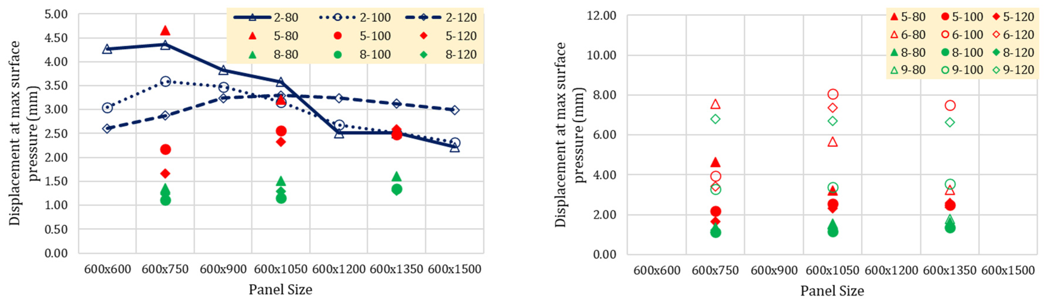 Sustainability 14 00298 g018