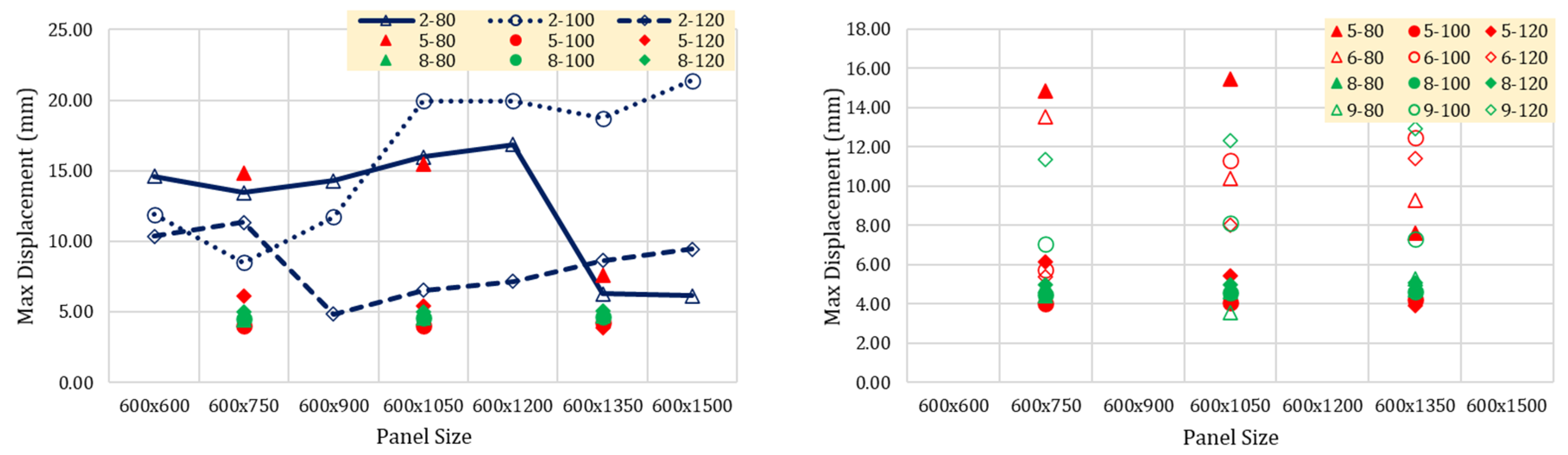Sustainability 14 00298 g019