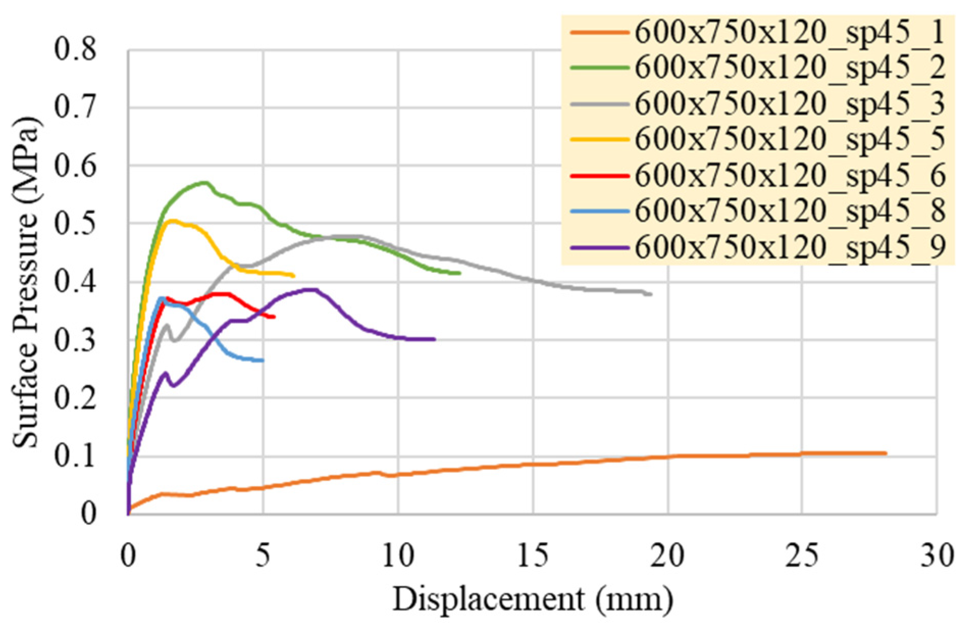 Sustainability 14 00298 g020