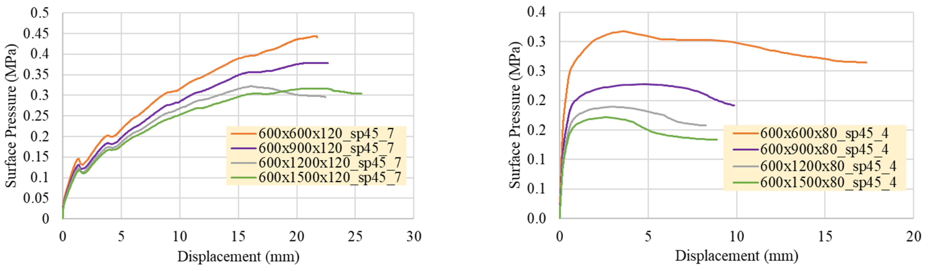 Sustainability 14 00298 g021