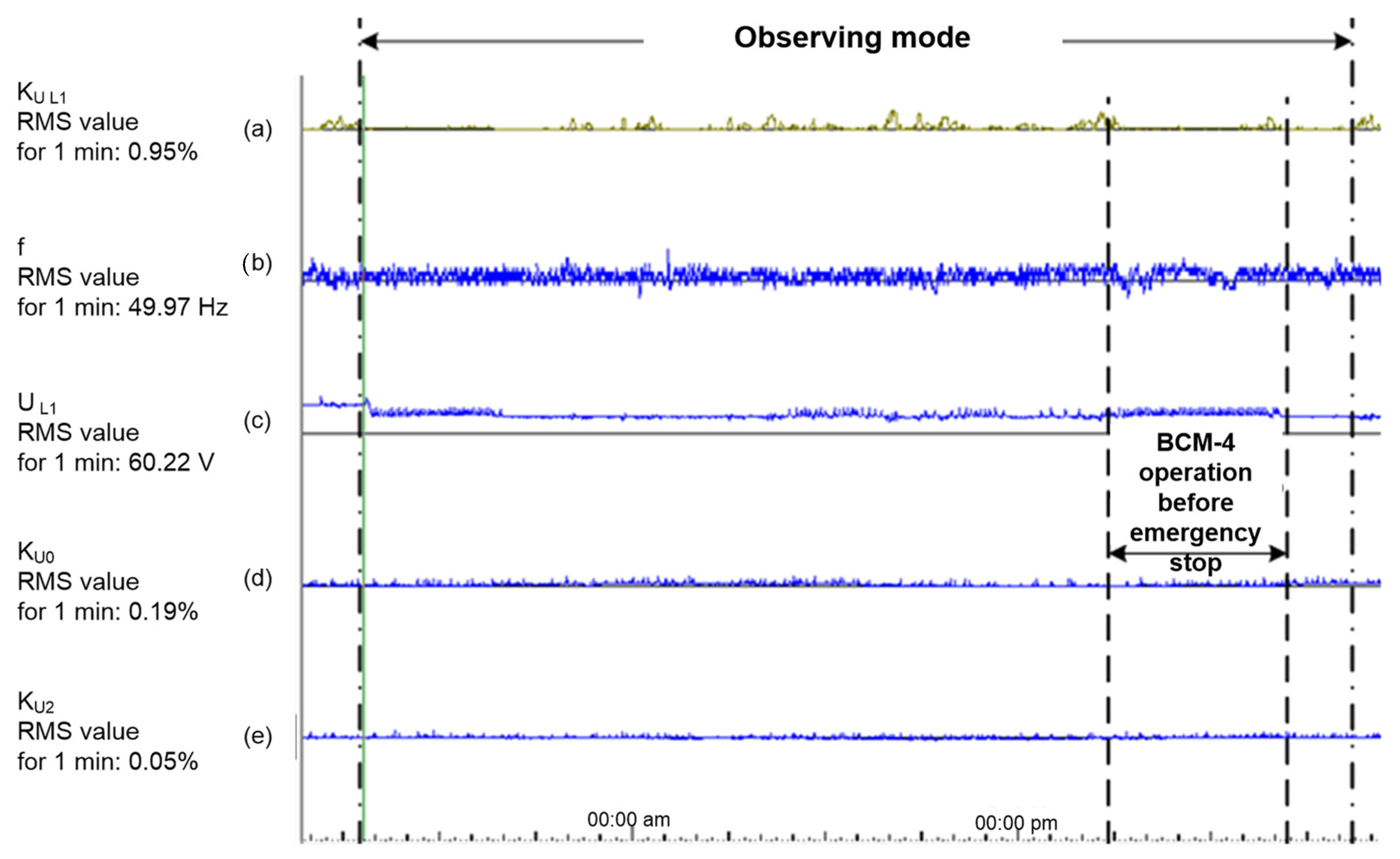 Sustainability 14 00299 g004