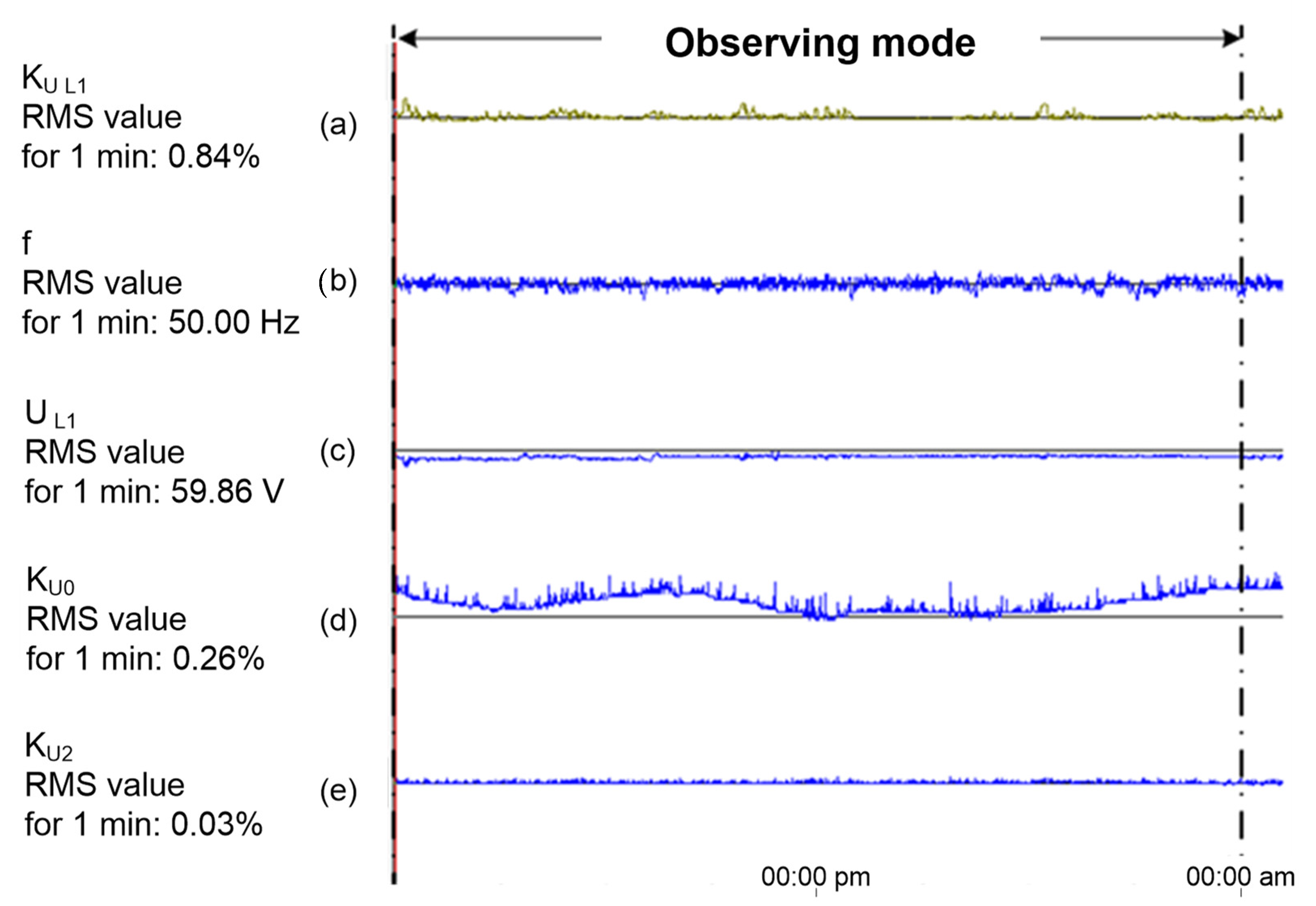 Sustainability 14 00299 g007