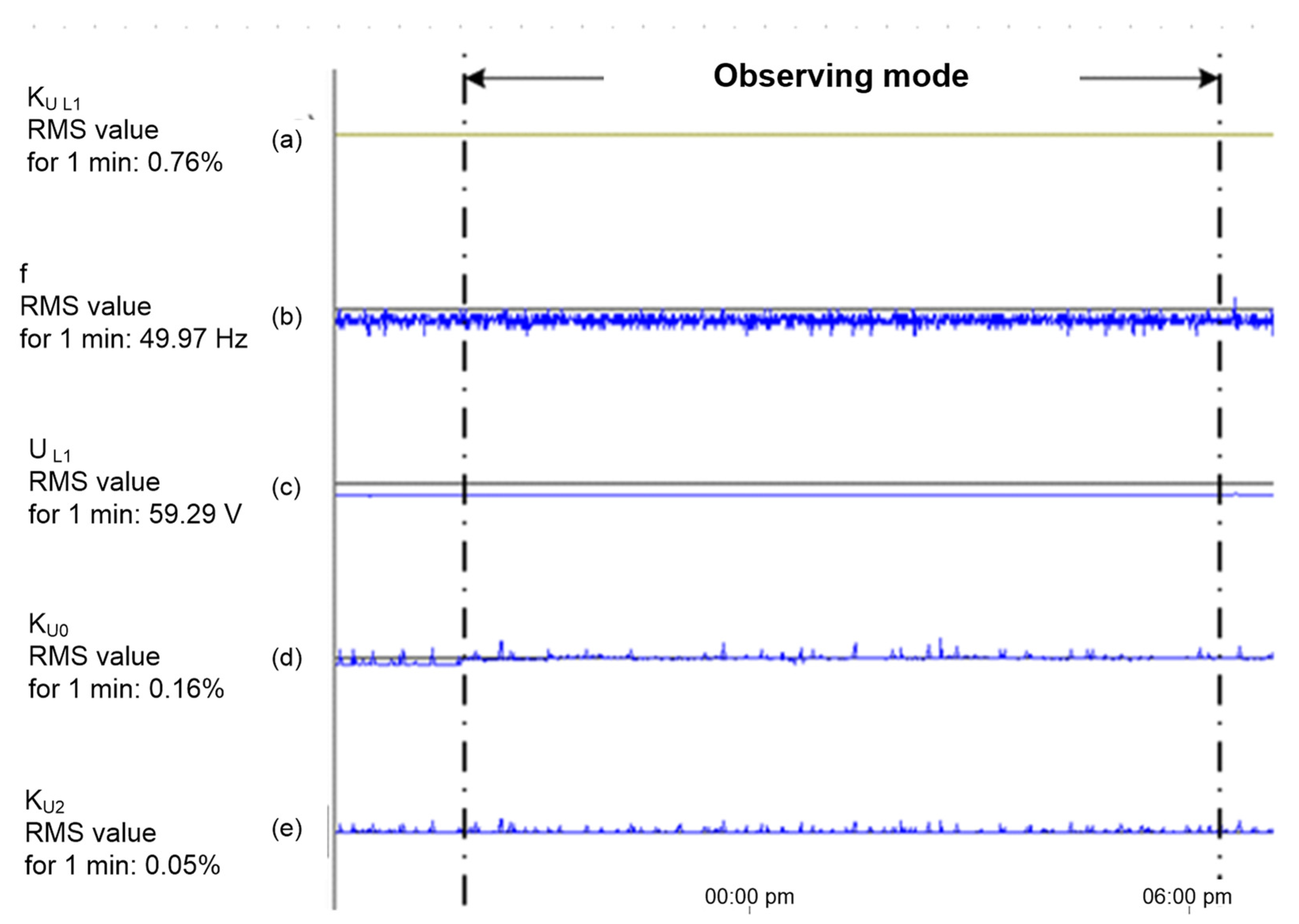 Sustainability 14 00299 g009