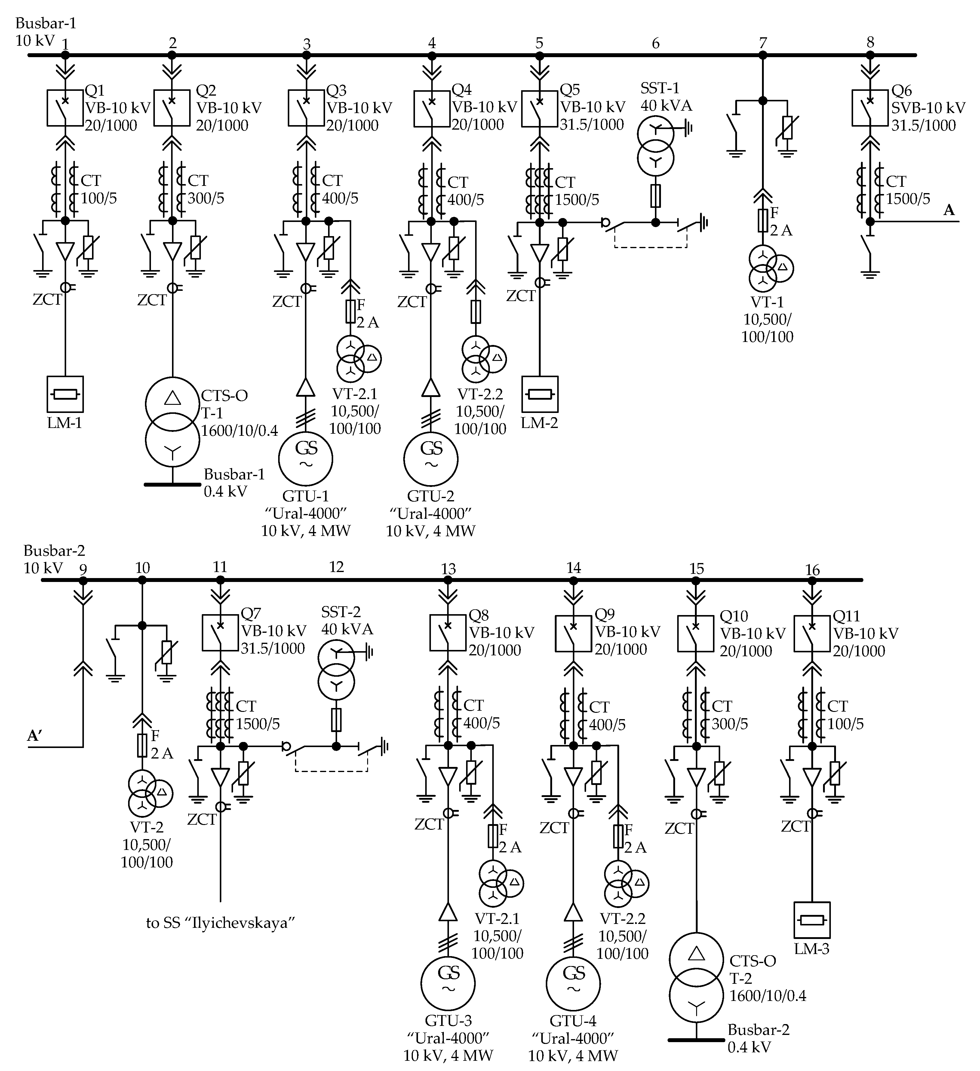 Sustainability 14 00299 sch001