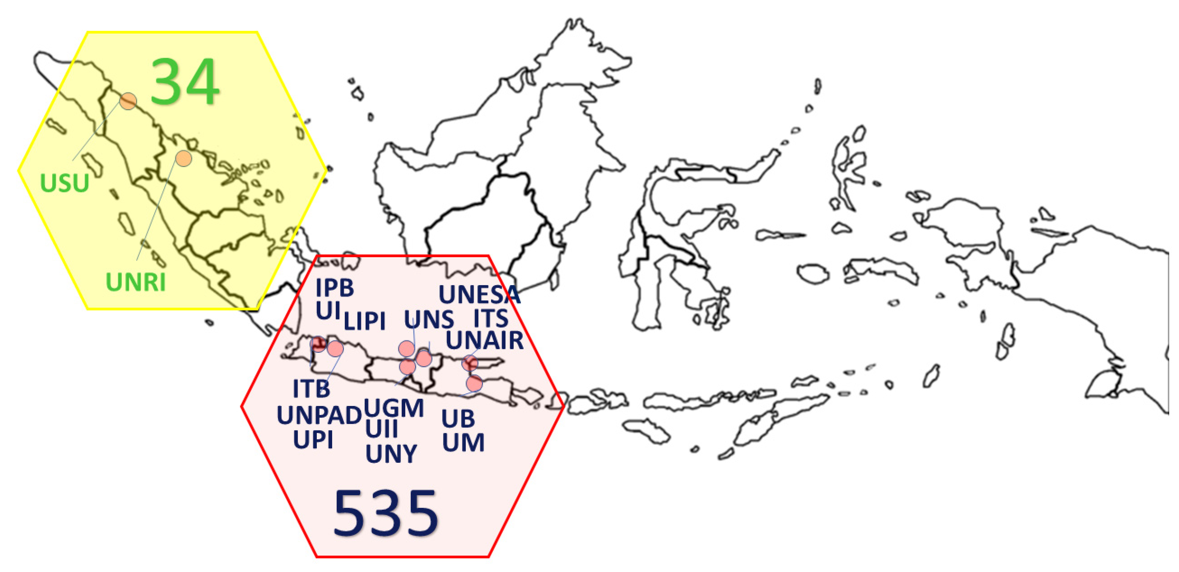 Sustainability 14 00302 g006