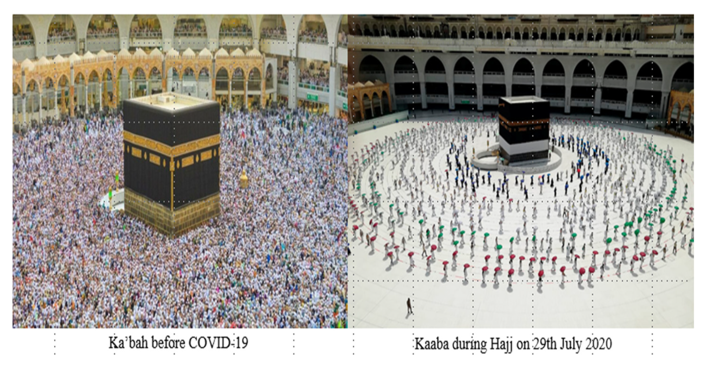 Sustainability 14 00303 g001 550