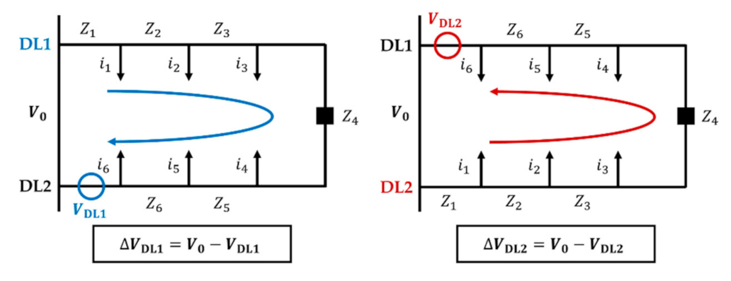 Sustainability 14 00304 g003 550