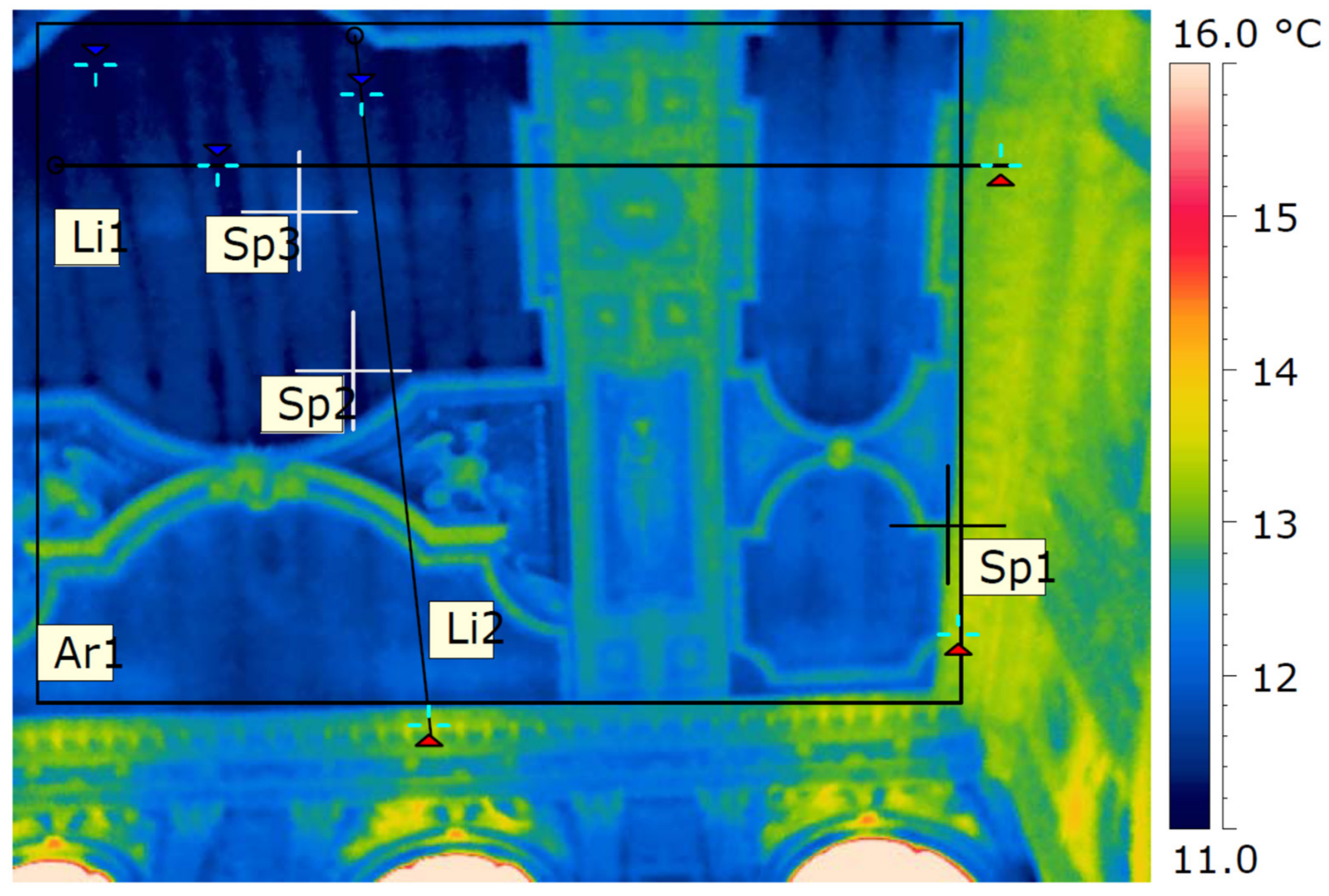 Sustainability 14 00308 g008
