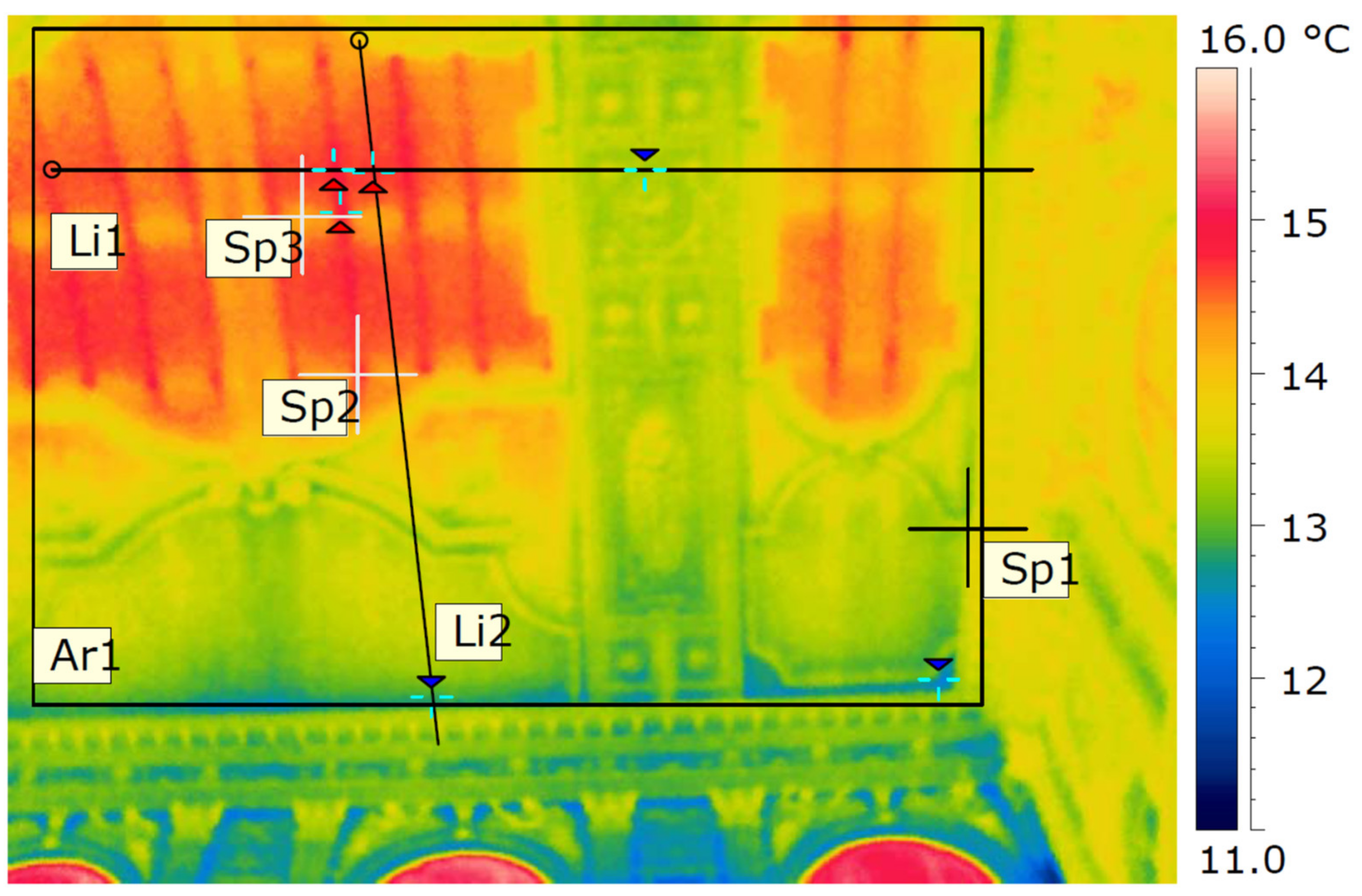 Sustainability 14 00308 g009
