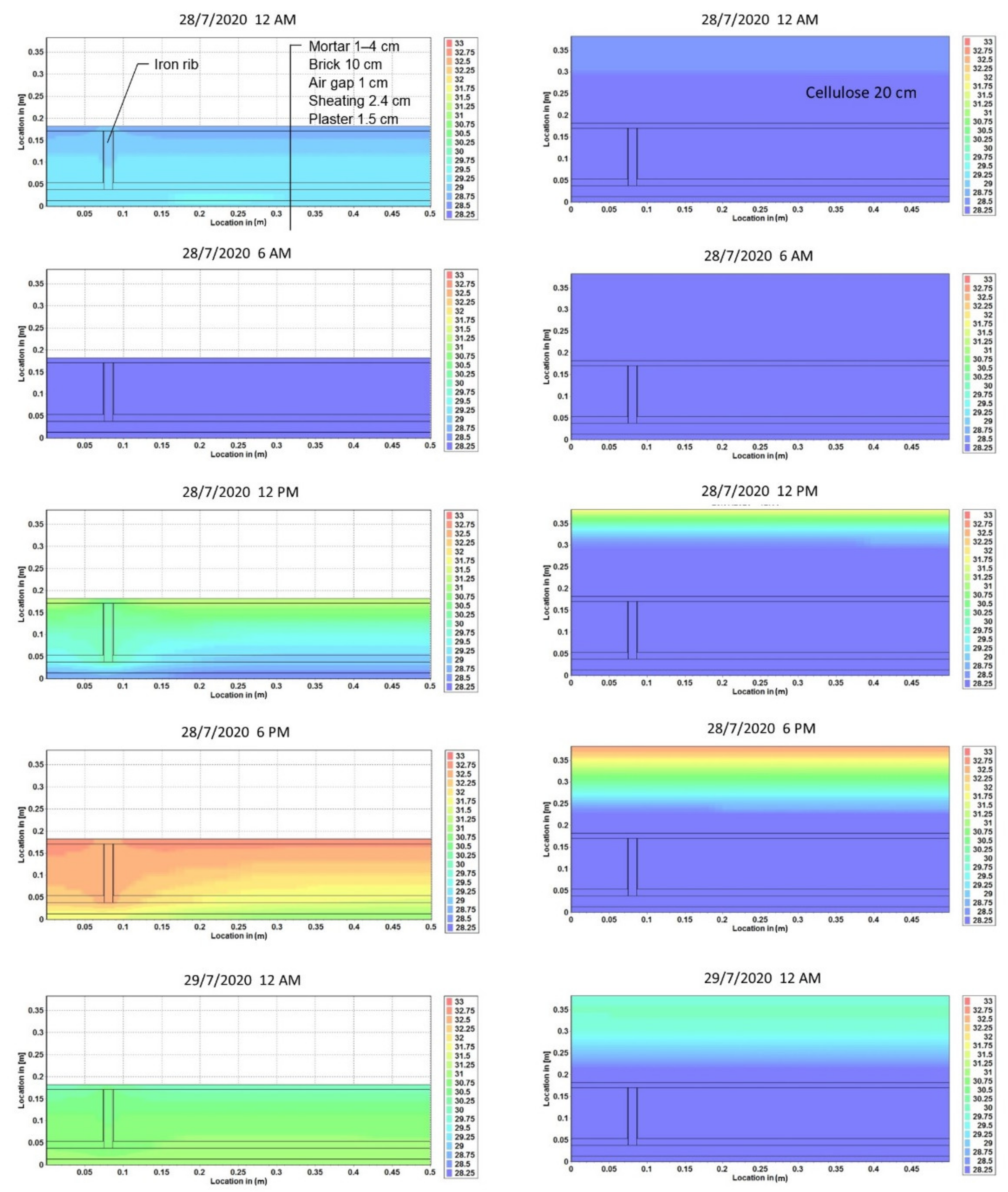 Sustainability 14 00308 g011