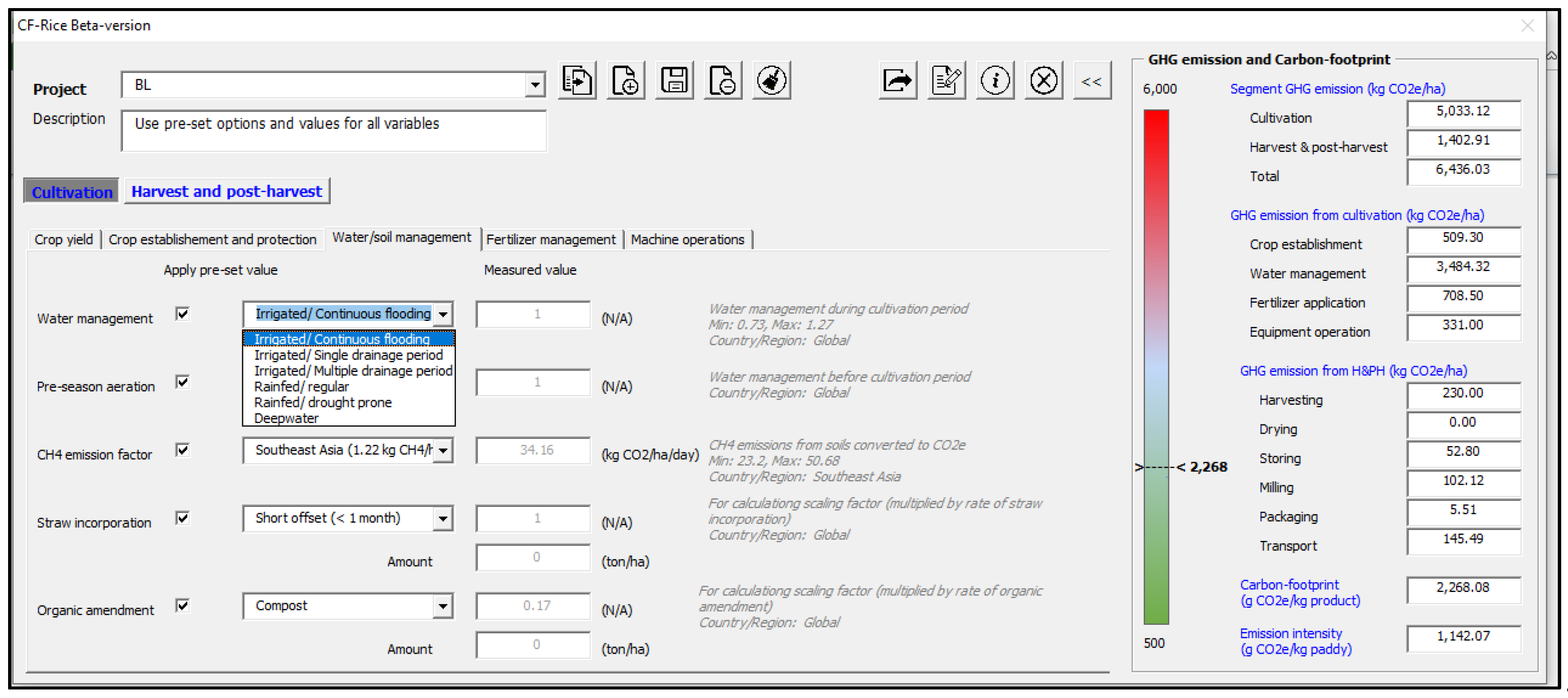 Sustainability 14 00315 g0a1
