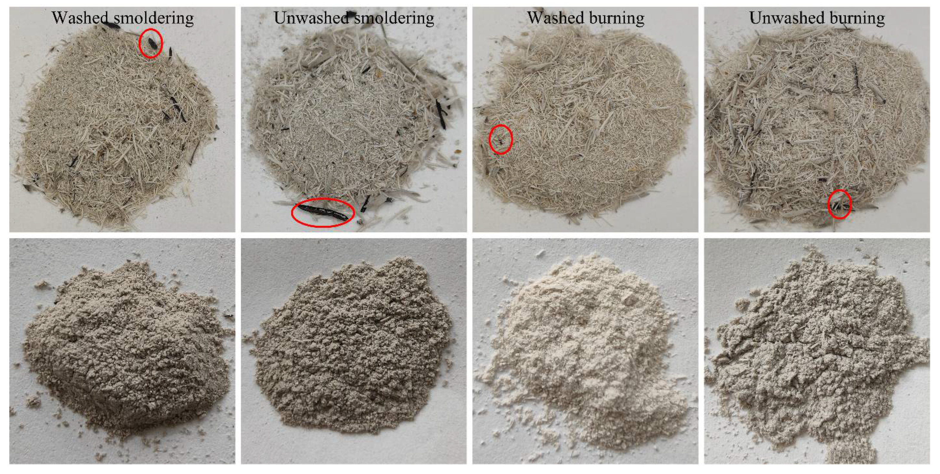 Sustainability 14 00317 g004 550