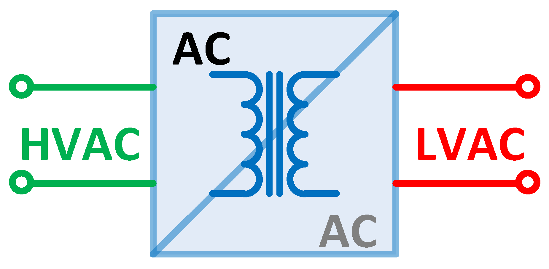Sustainability 14 00319 g004