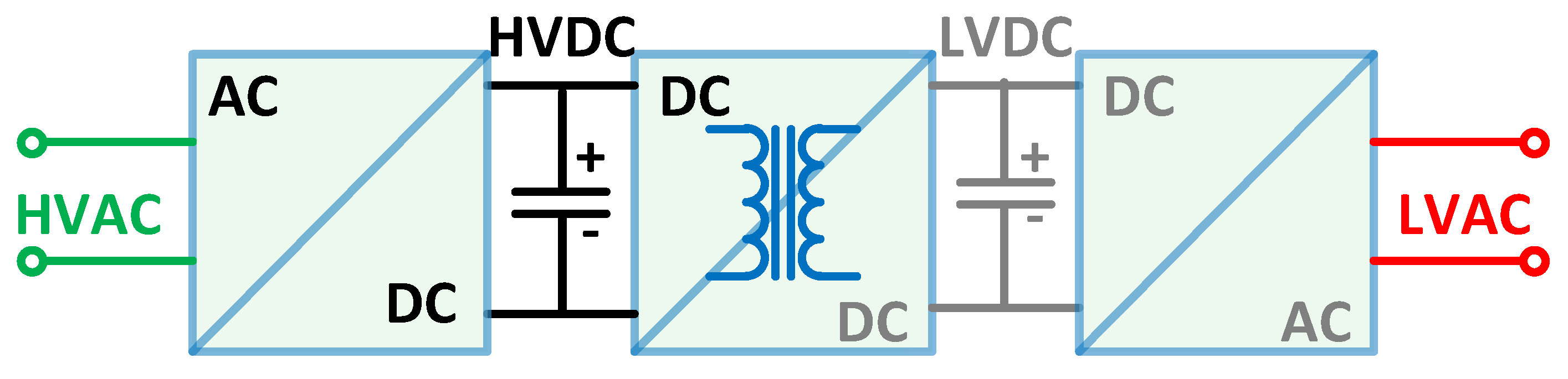 Sustainability 14 00319 g006