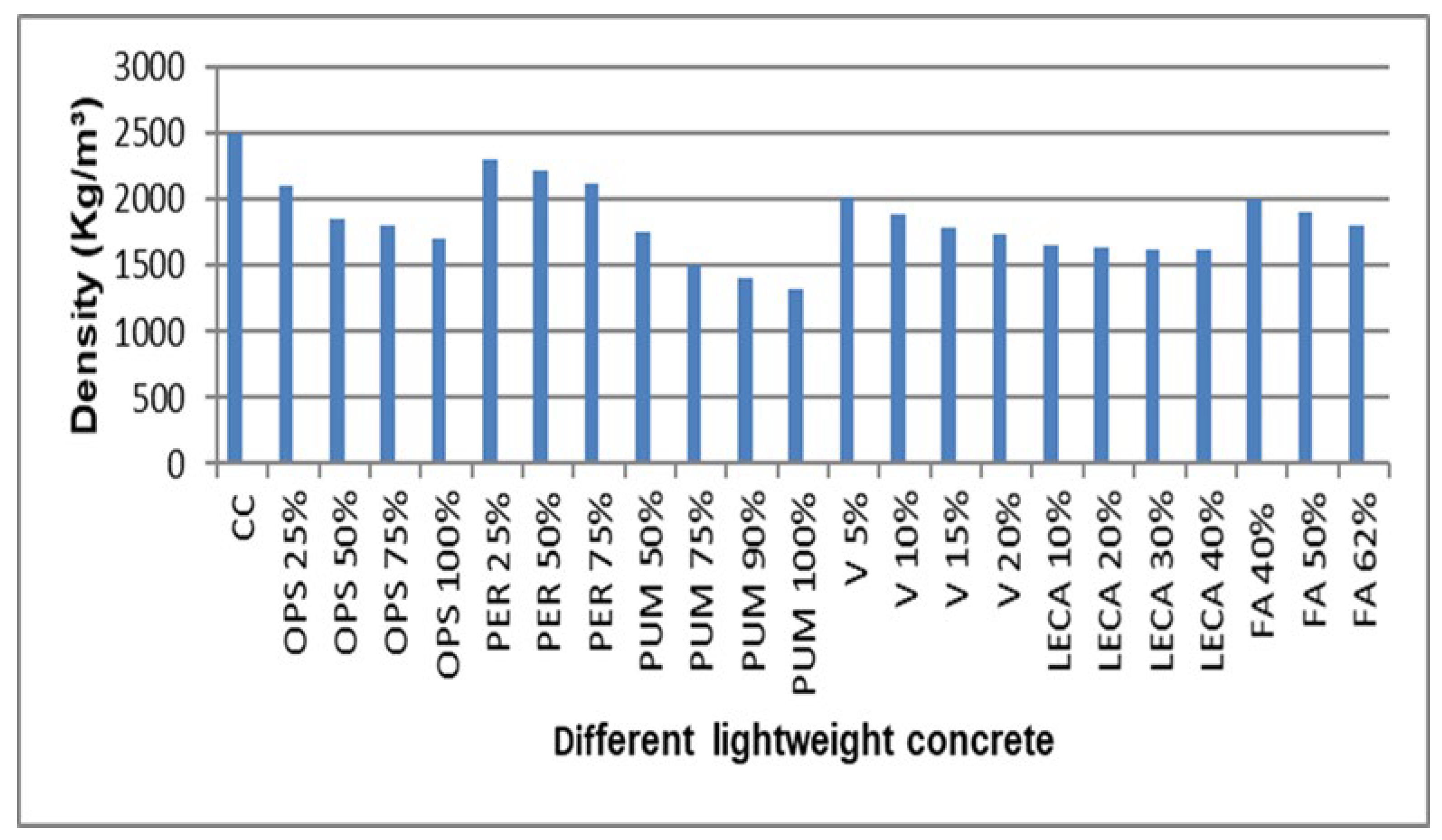 Sustainability 14 00331 g014