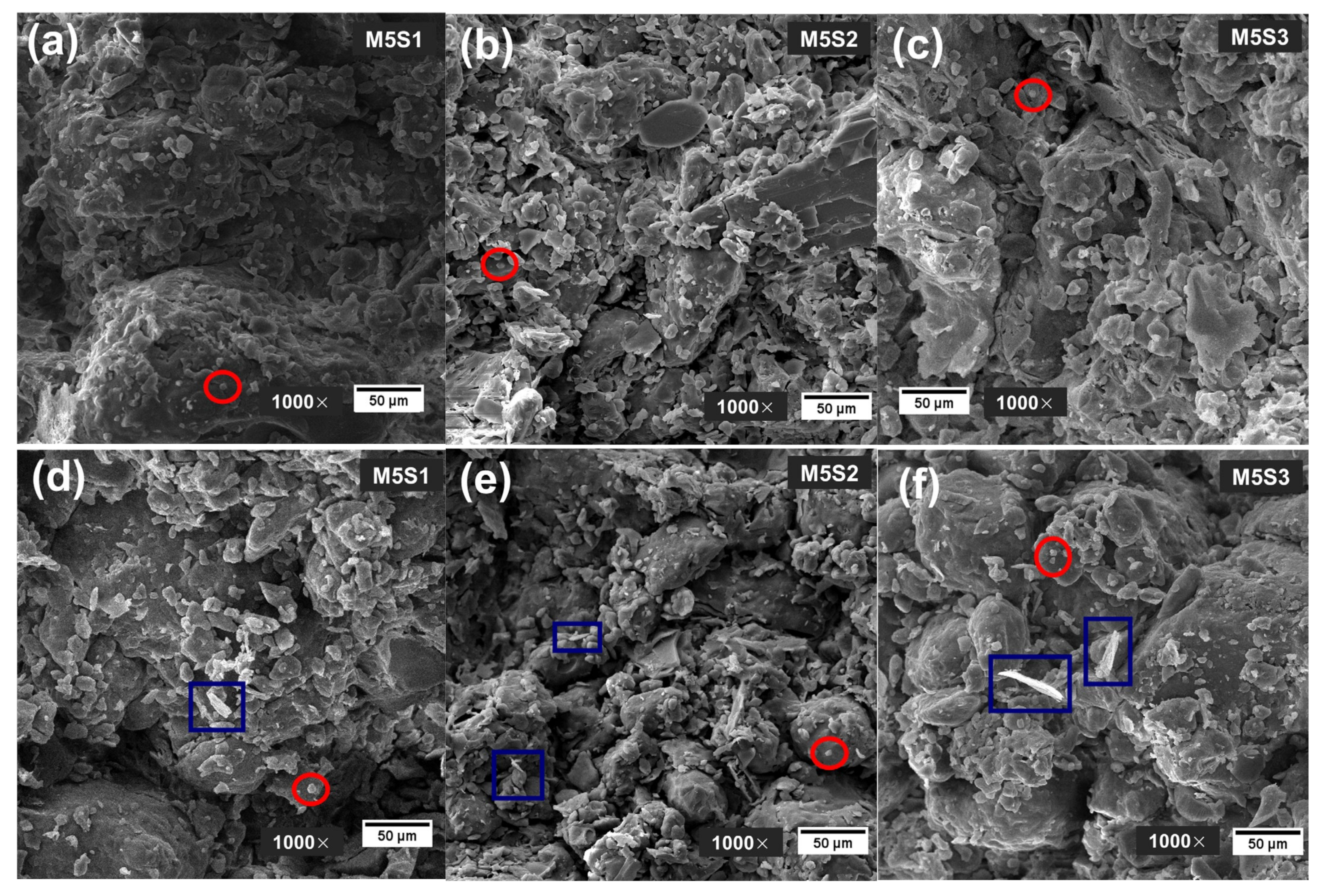 Sustainability 14 00333 g007