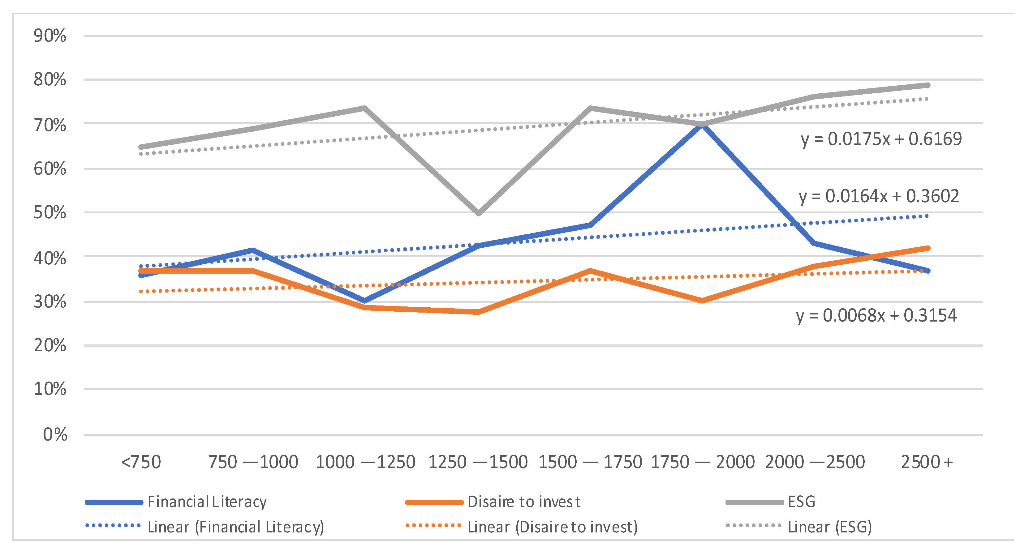 Sustainability 14 00339 g005