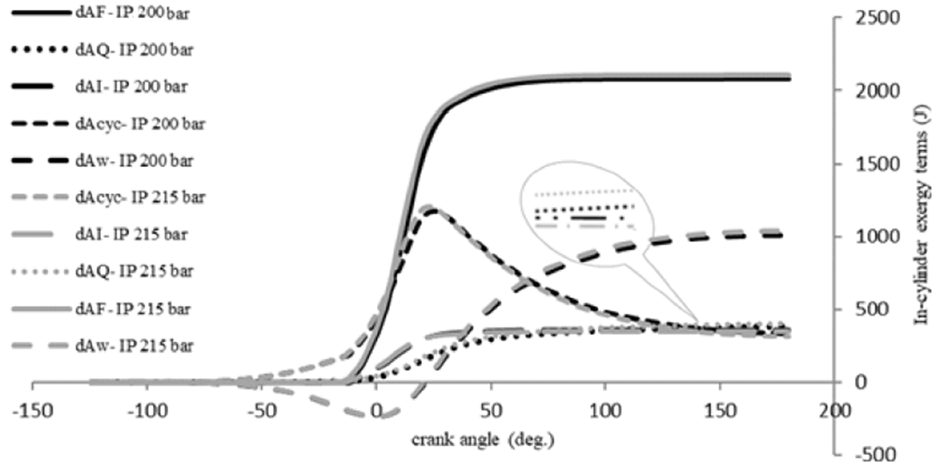 Sustainability 14 00345 g004 Sustainability 14 00345 g004