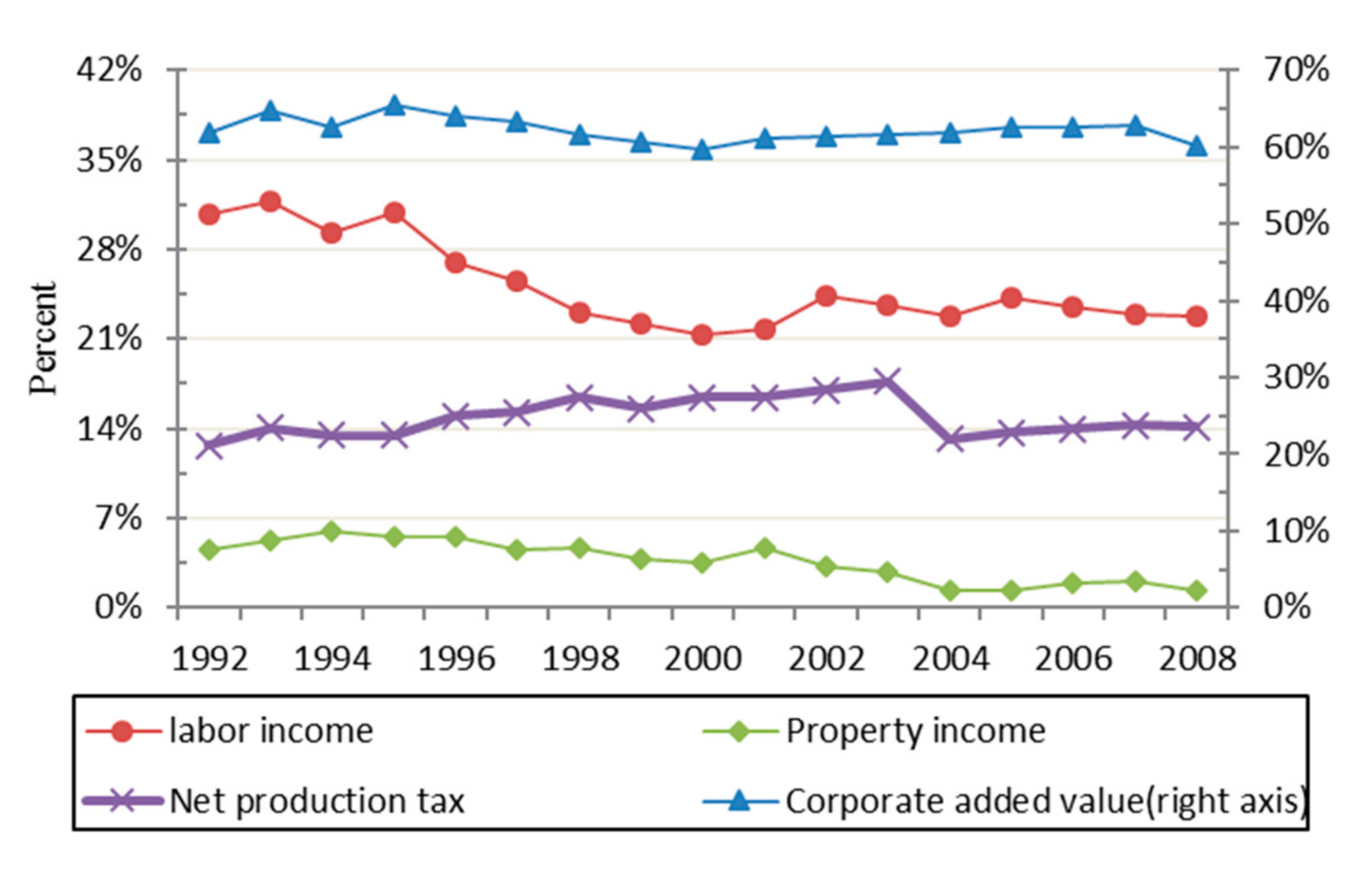 Sustainability 14 00346 g003 550
