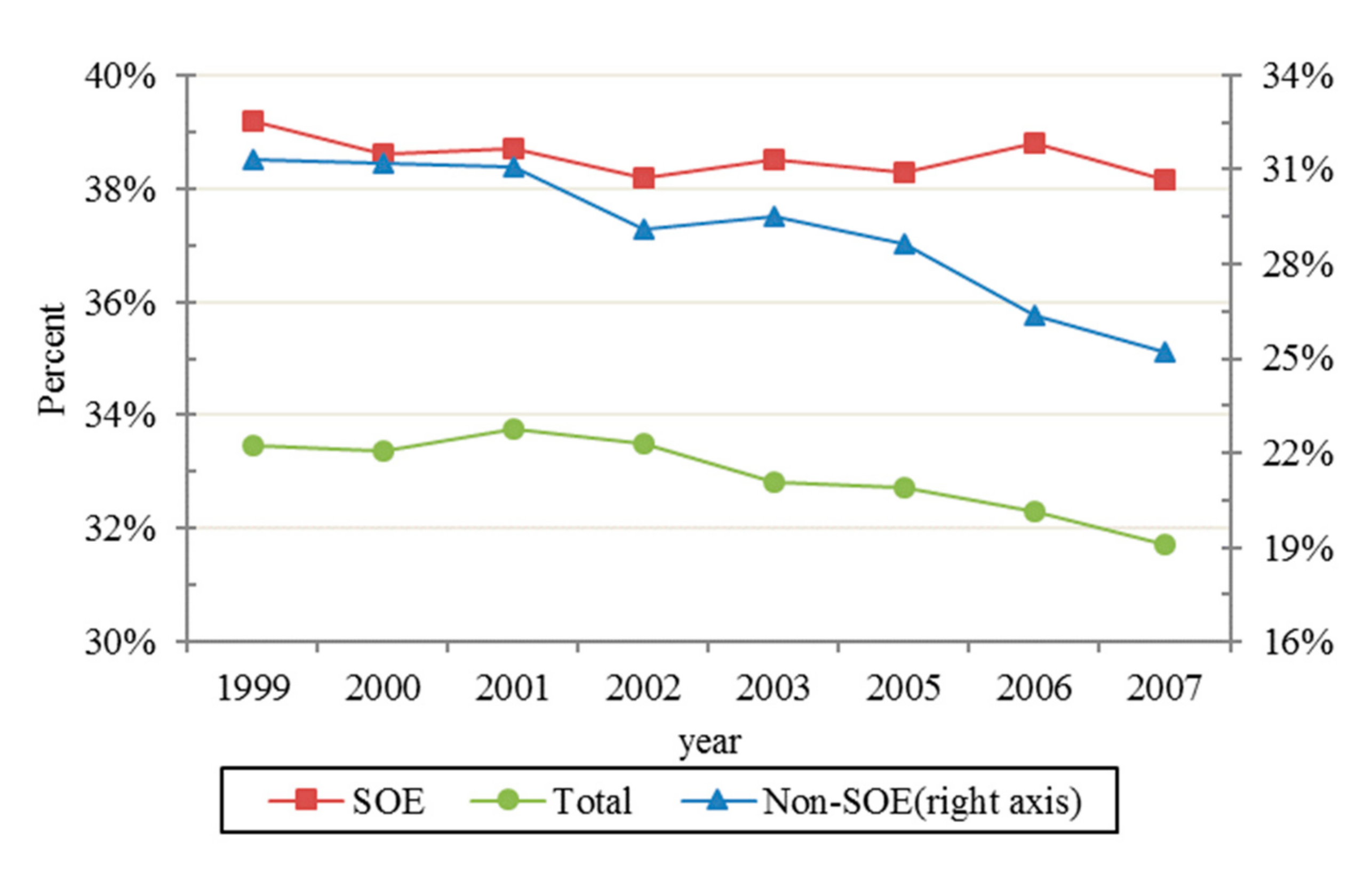 Sustainability 14 00346 g005 550