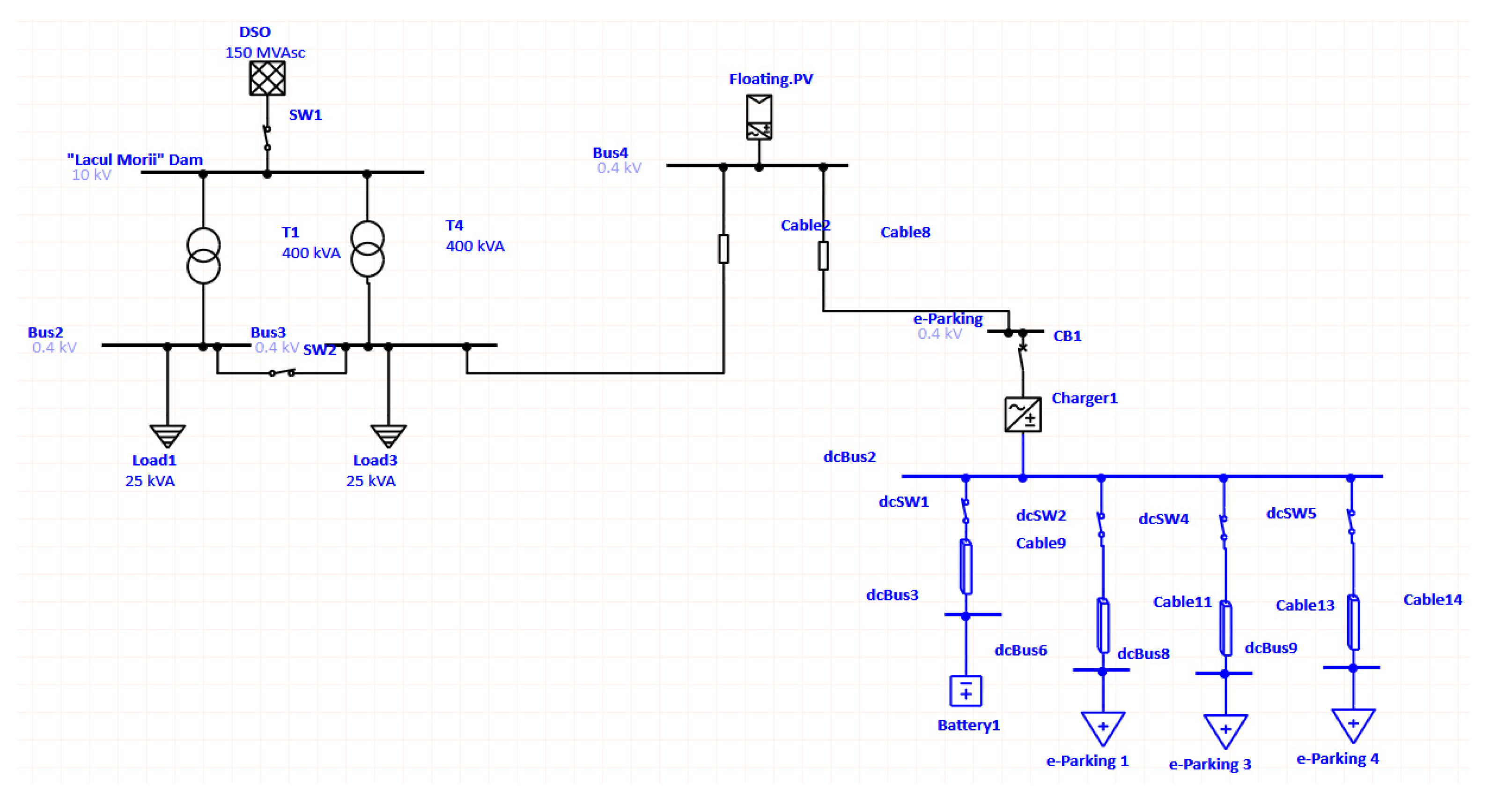 Sustainability 14 00349 g008 550