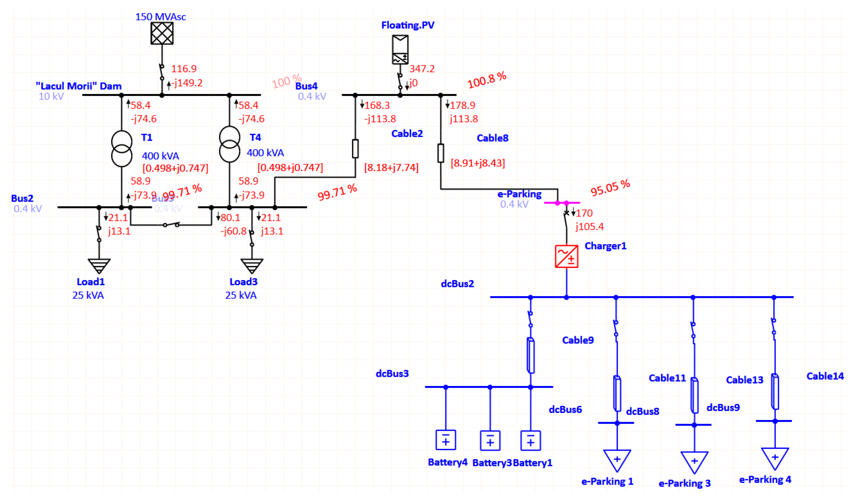 Sustainability 14 00349 g009 550