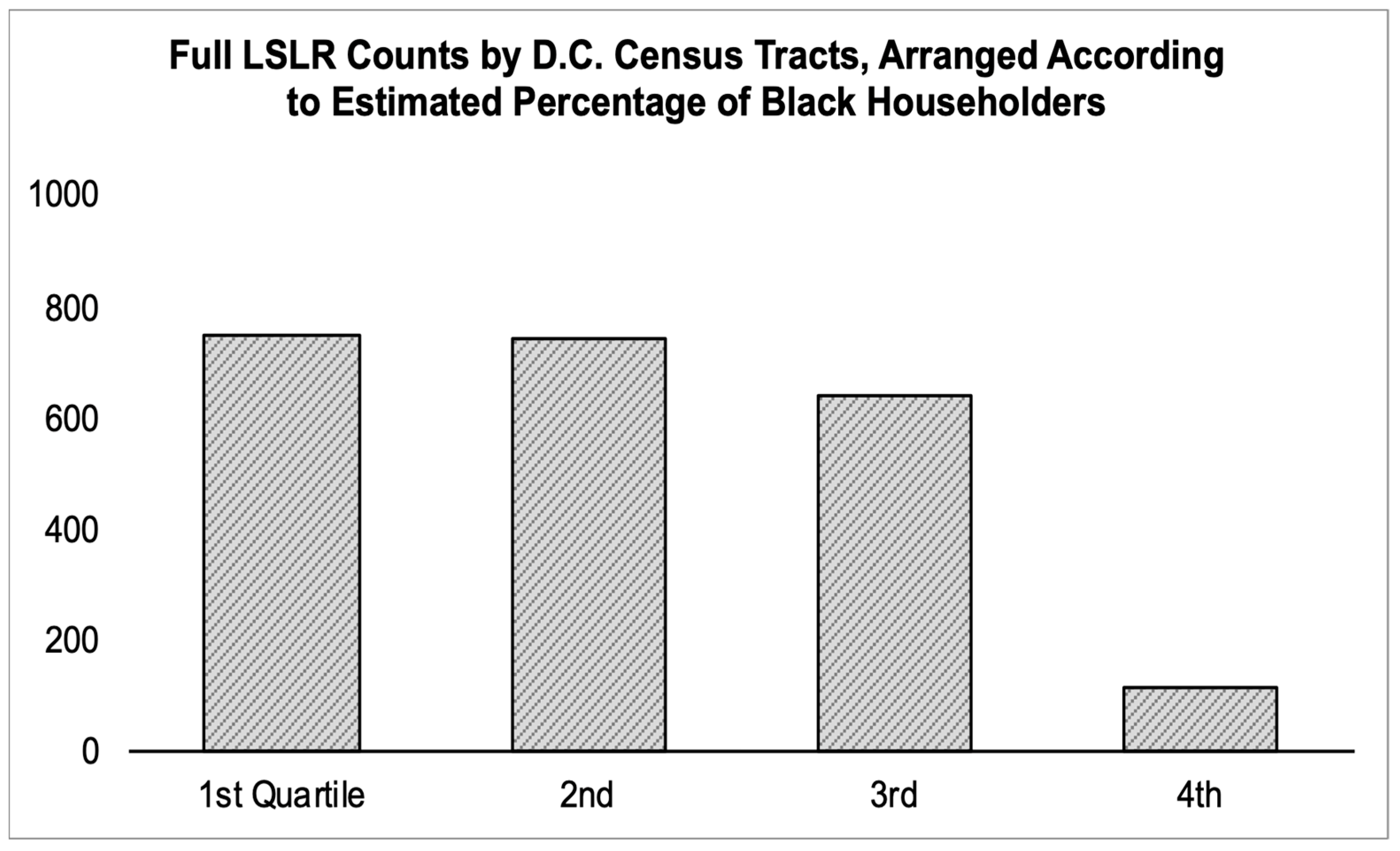 Sustainability 14 00352 g001 550