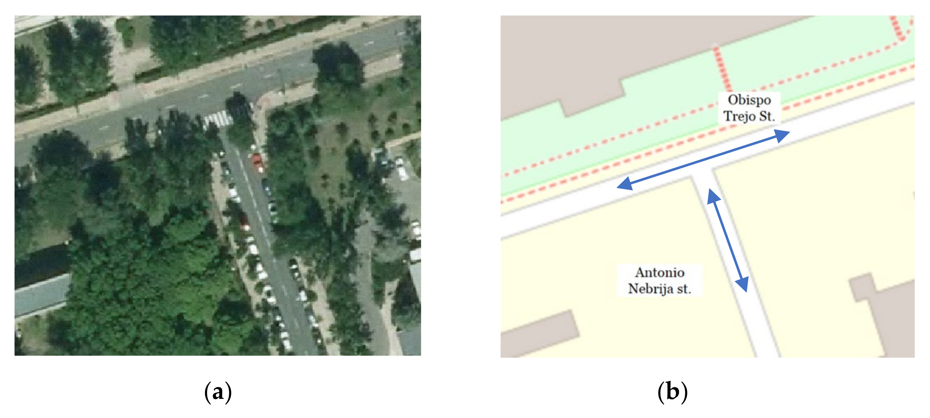 Sustainability 14 00354 g007