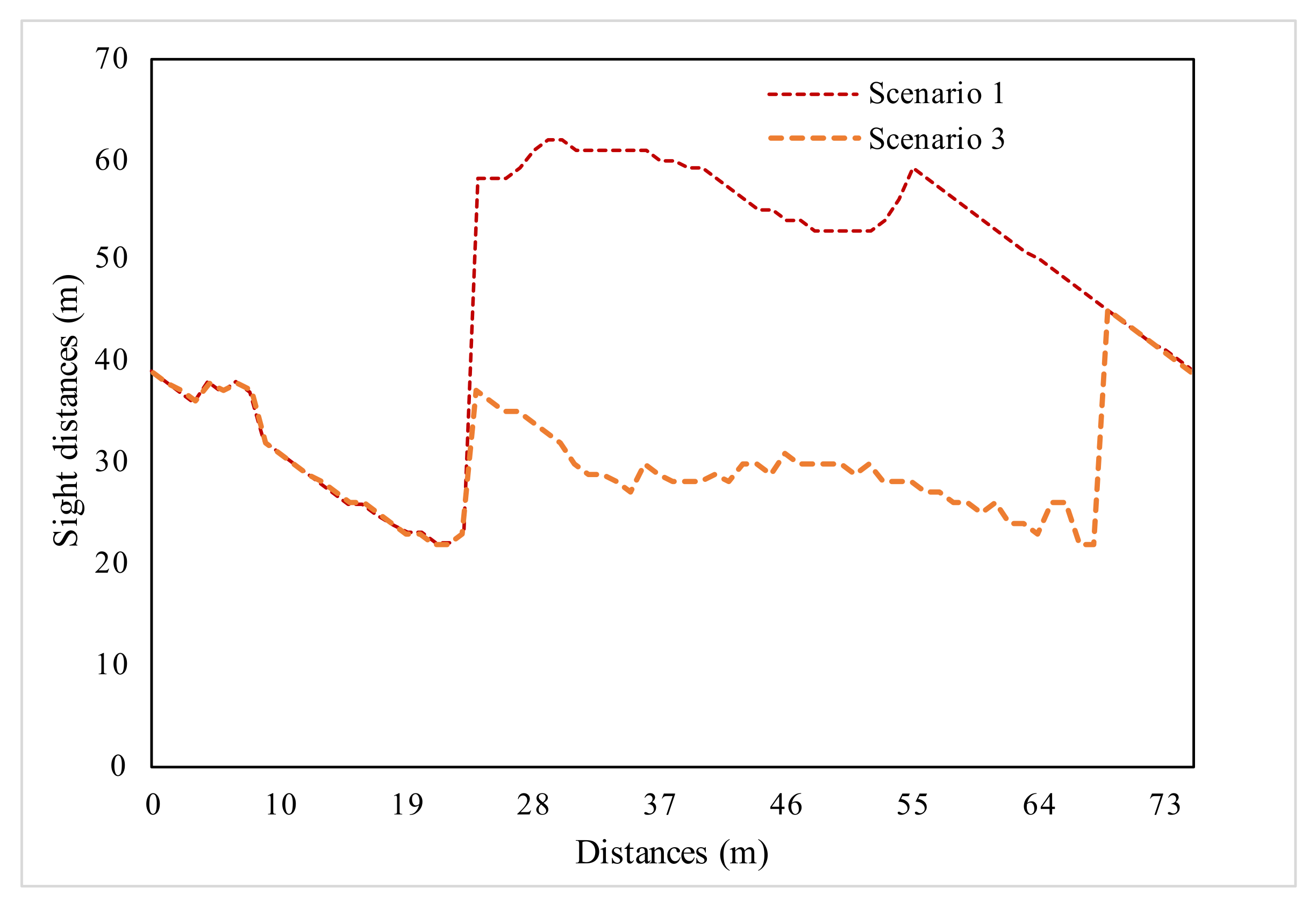 Sustainability 14 00354 g013