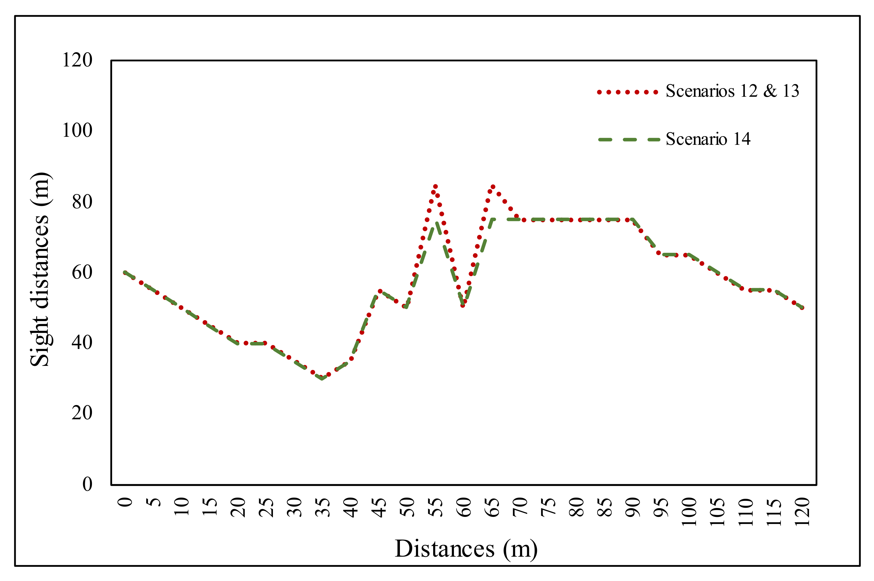 Sustainability 14 00354 g015