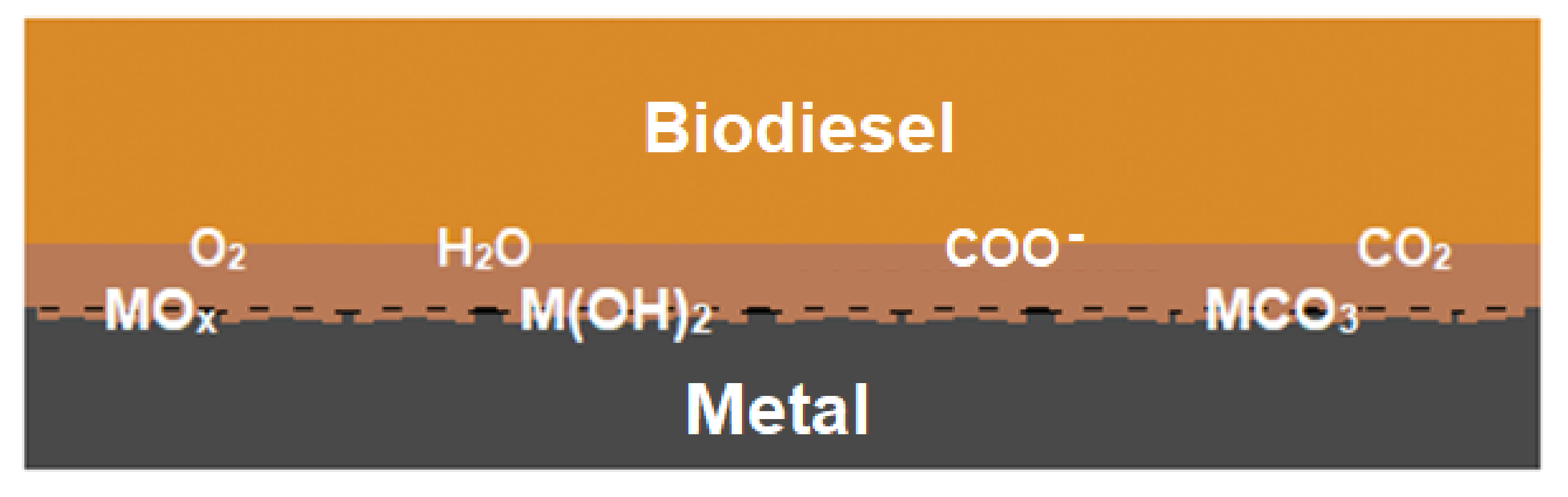 Sustainability 14 00355 g001