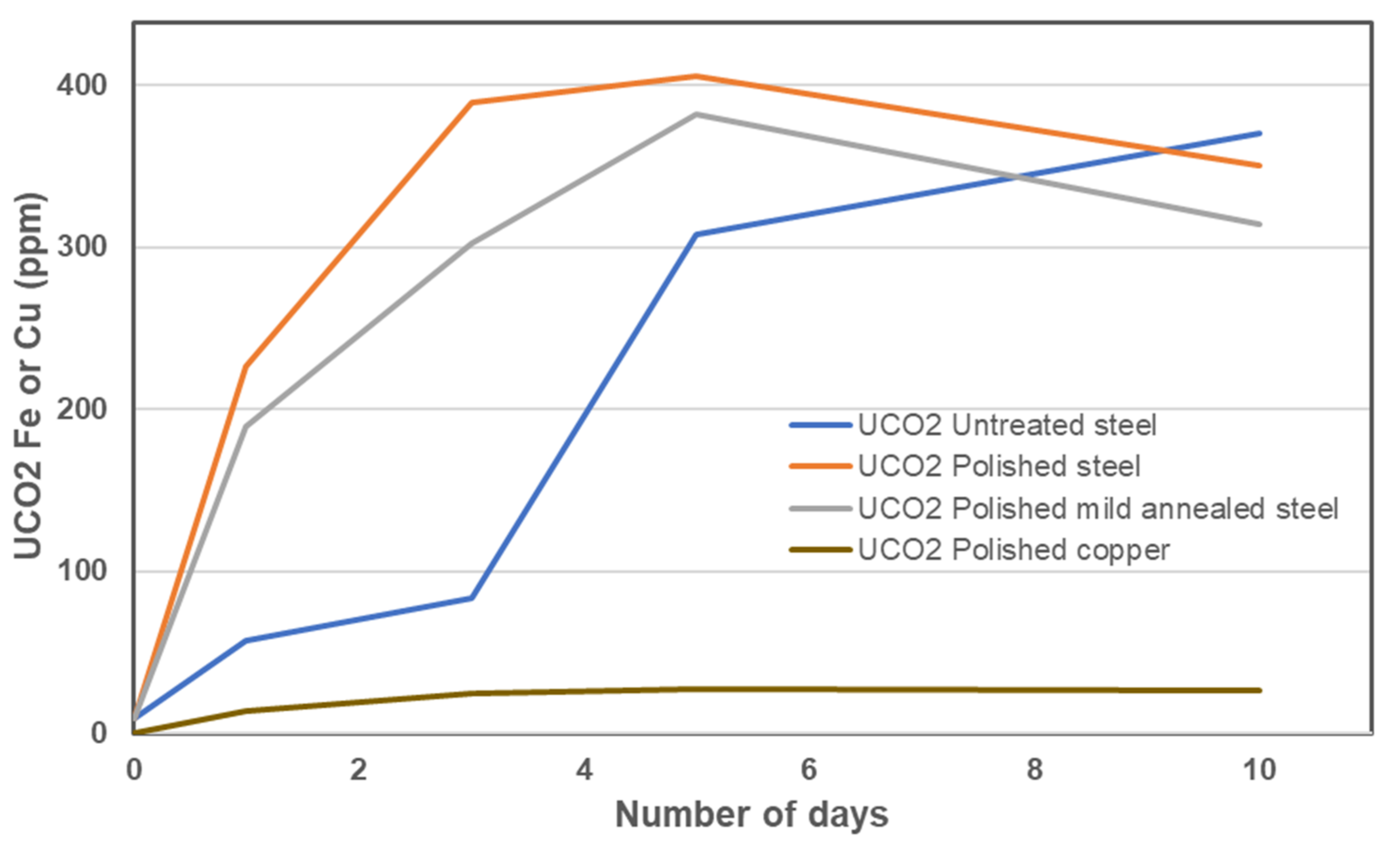 Sustainability 14 00355 g002