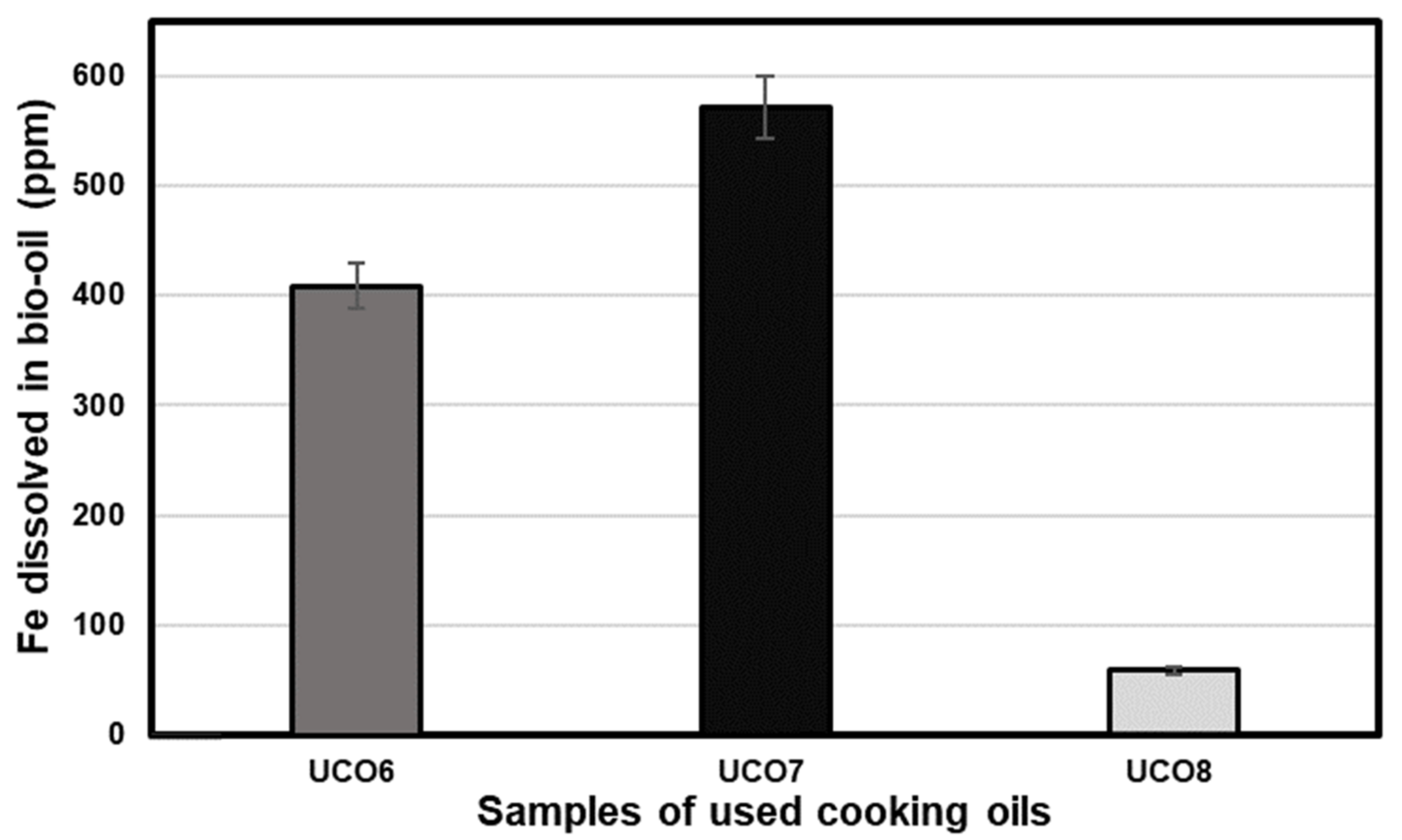 Sustainability 14 00355 g004