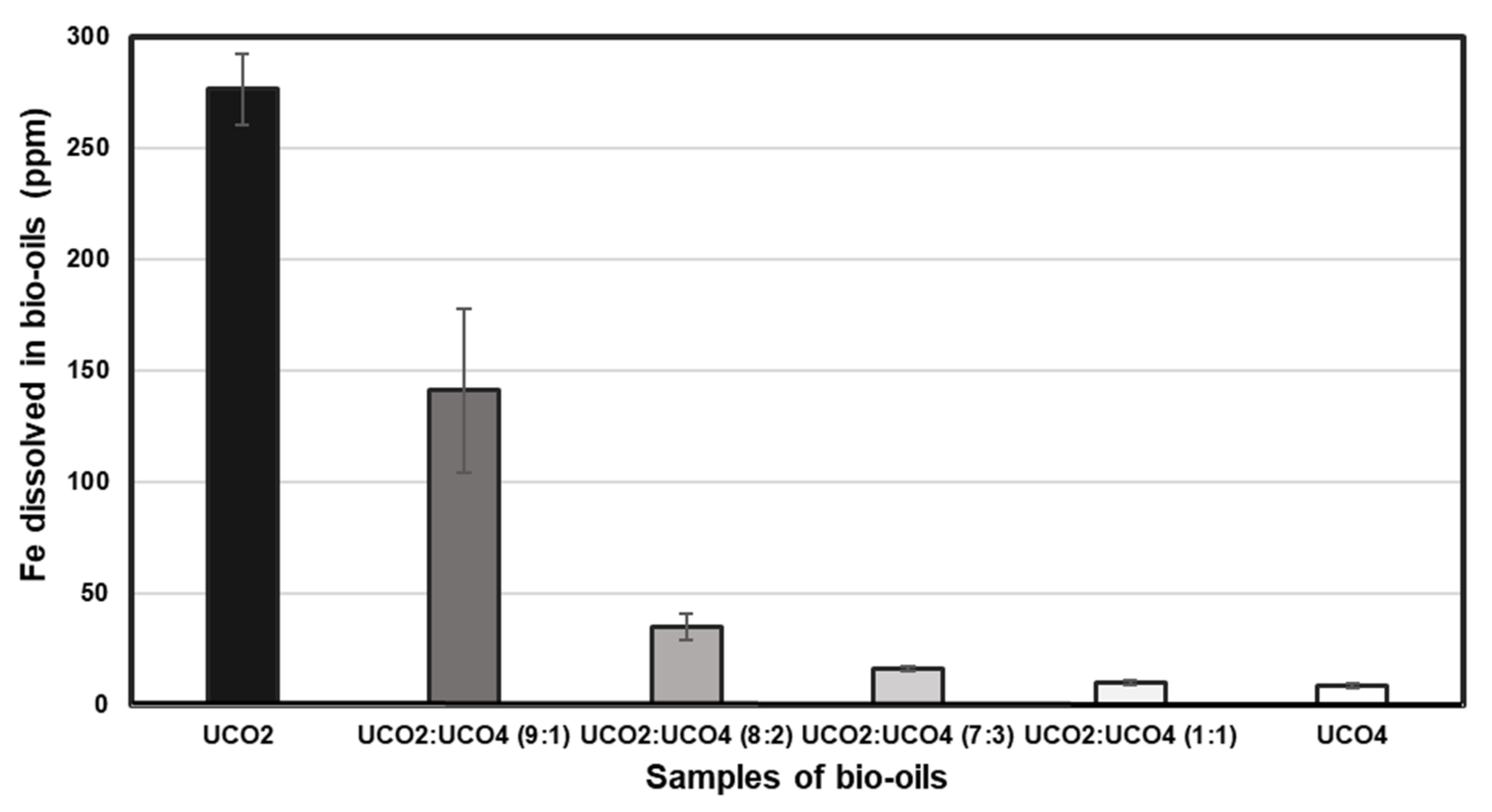 Sustainability 14 00355 g005