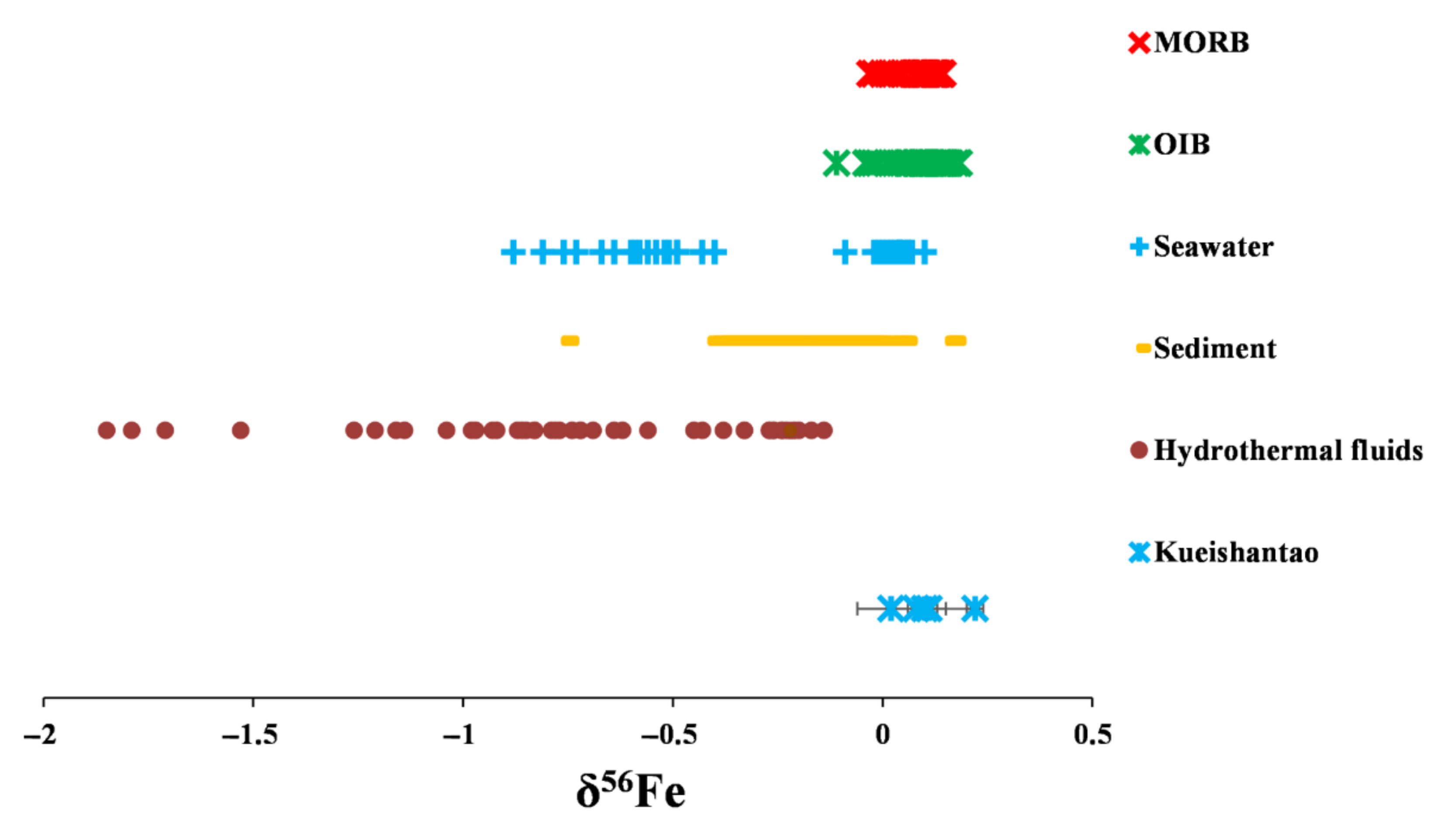 Sustainability 14 00359 g002 550