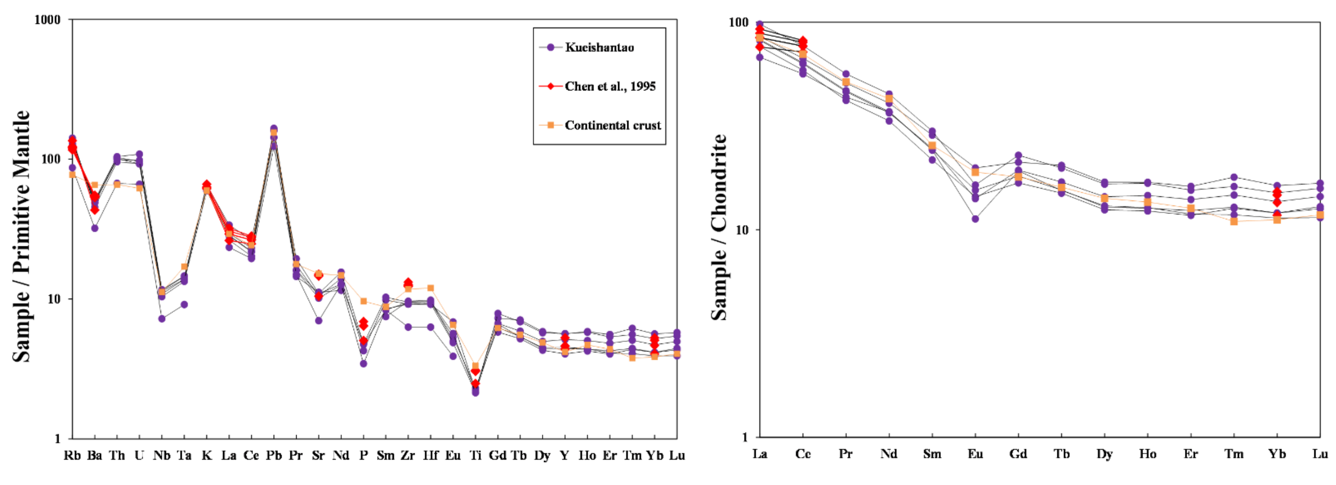 Sustainability 14 00359 g005 550