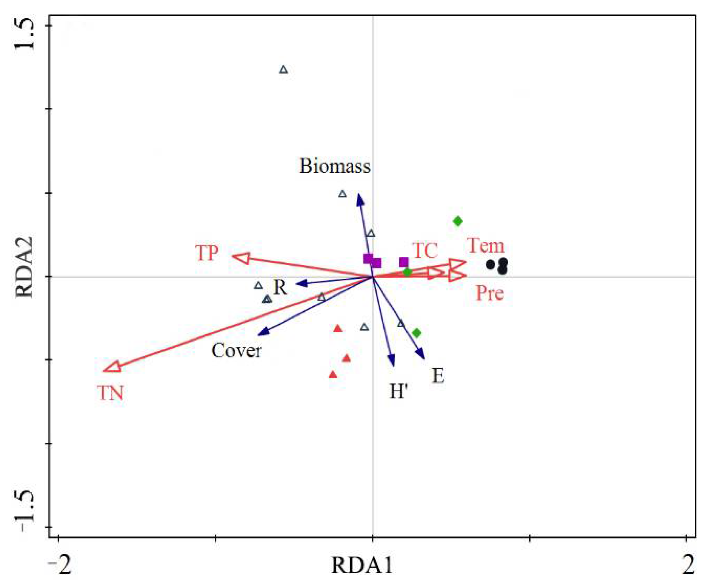 Sustainability 14 00361 g004