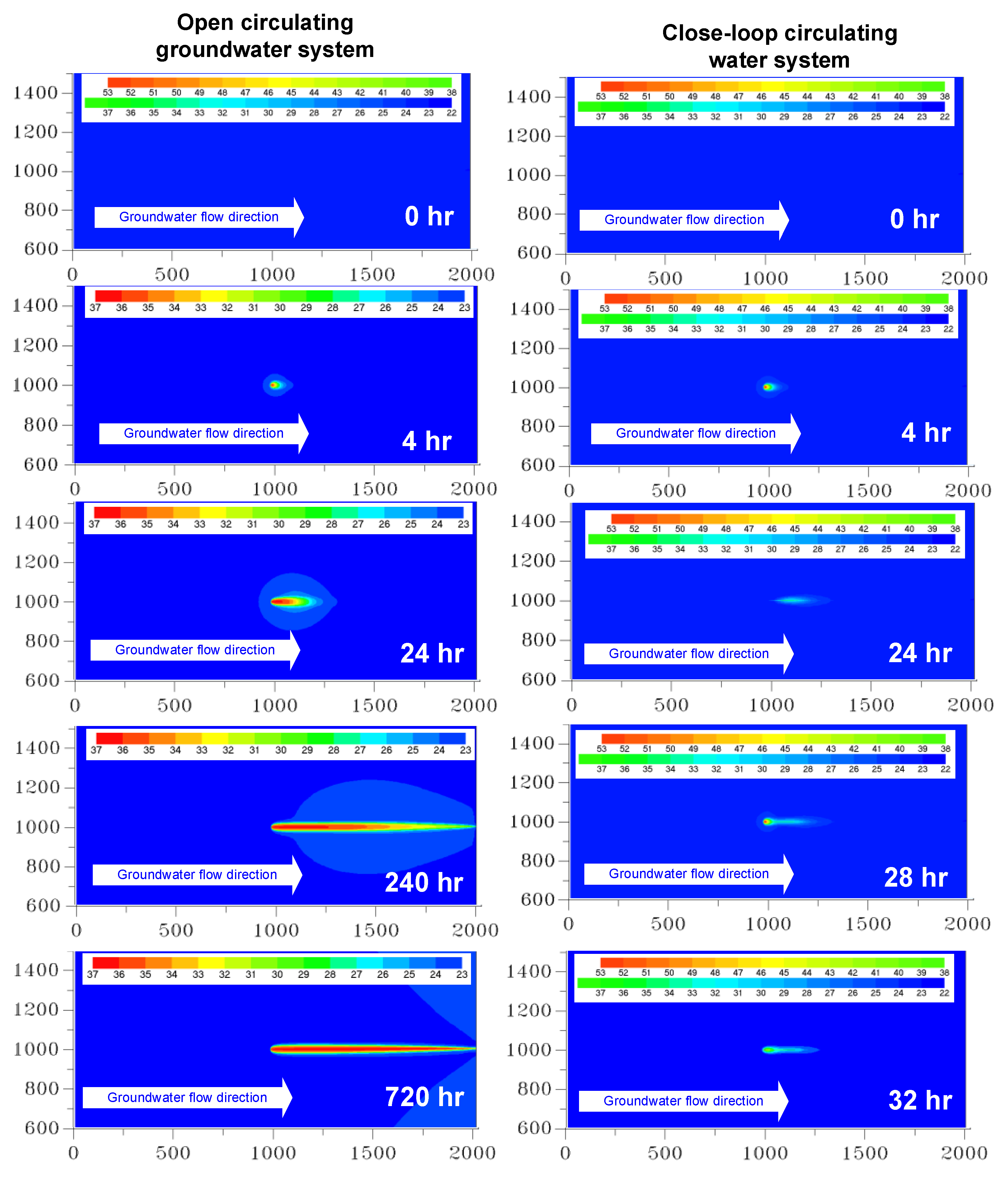 Sustainability 14 00364 g006