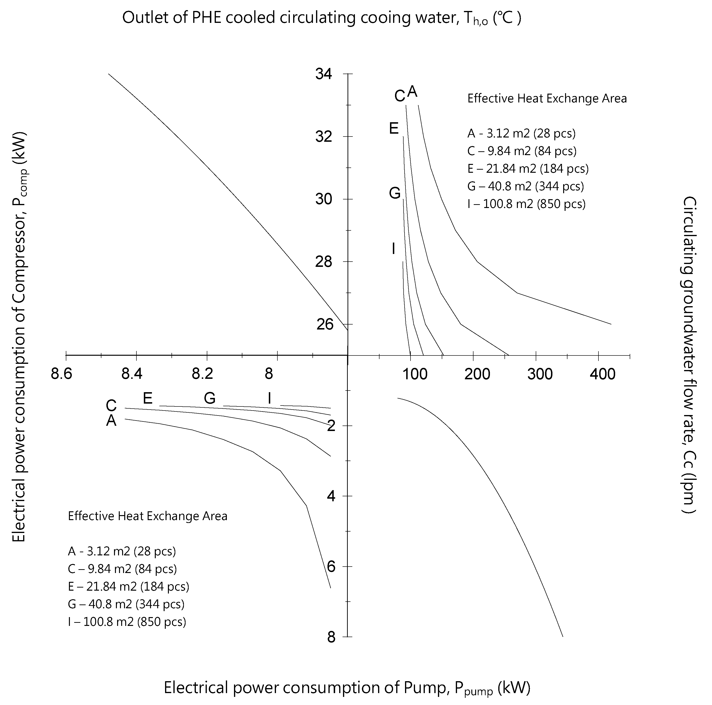 Sustainability 14 00364 g012