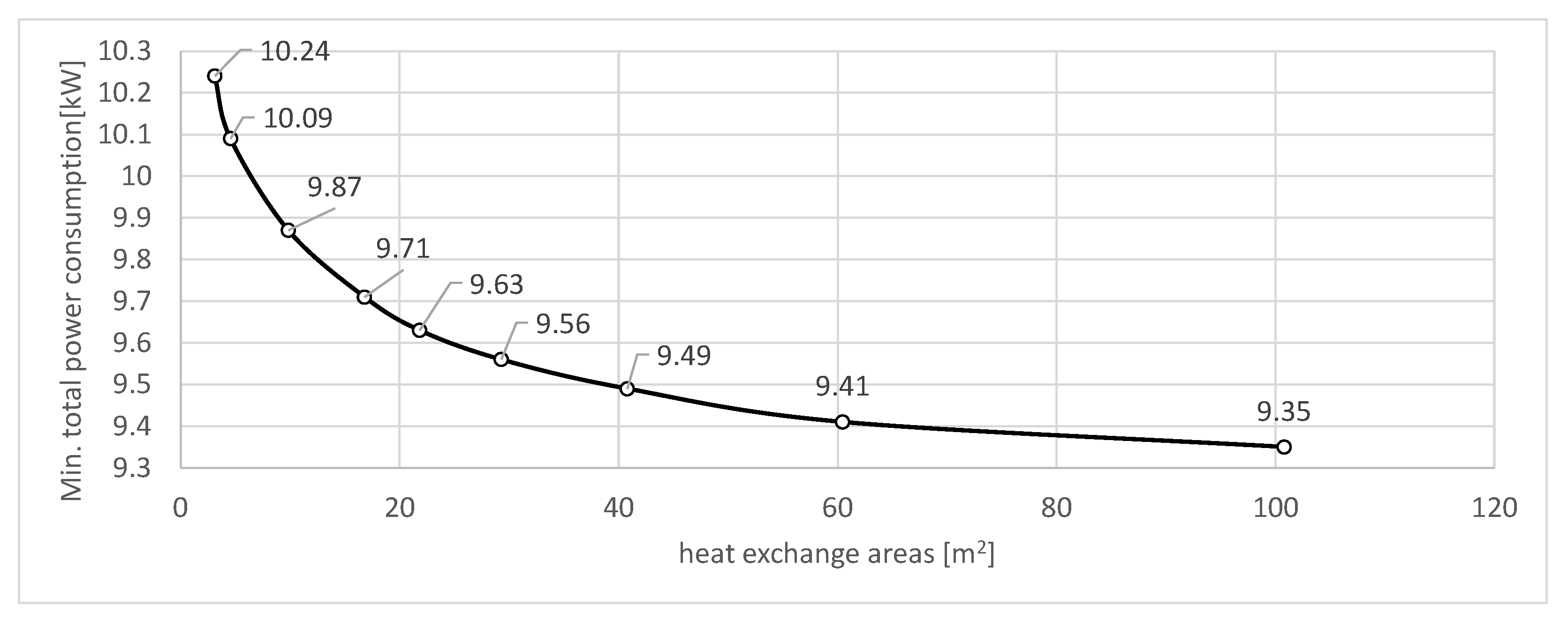 Sustainability 14 00364 g013