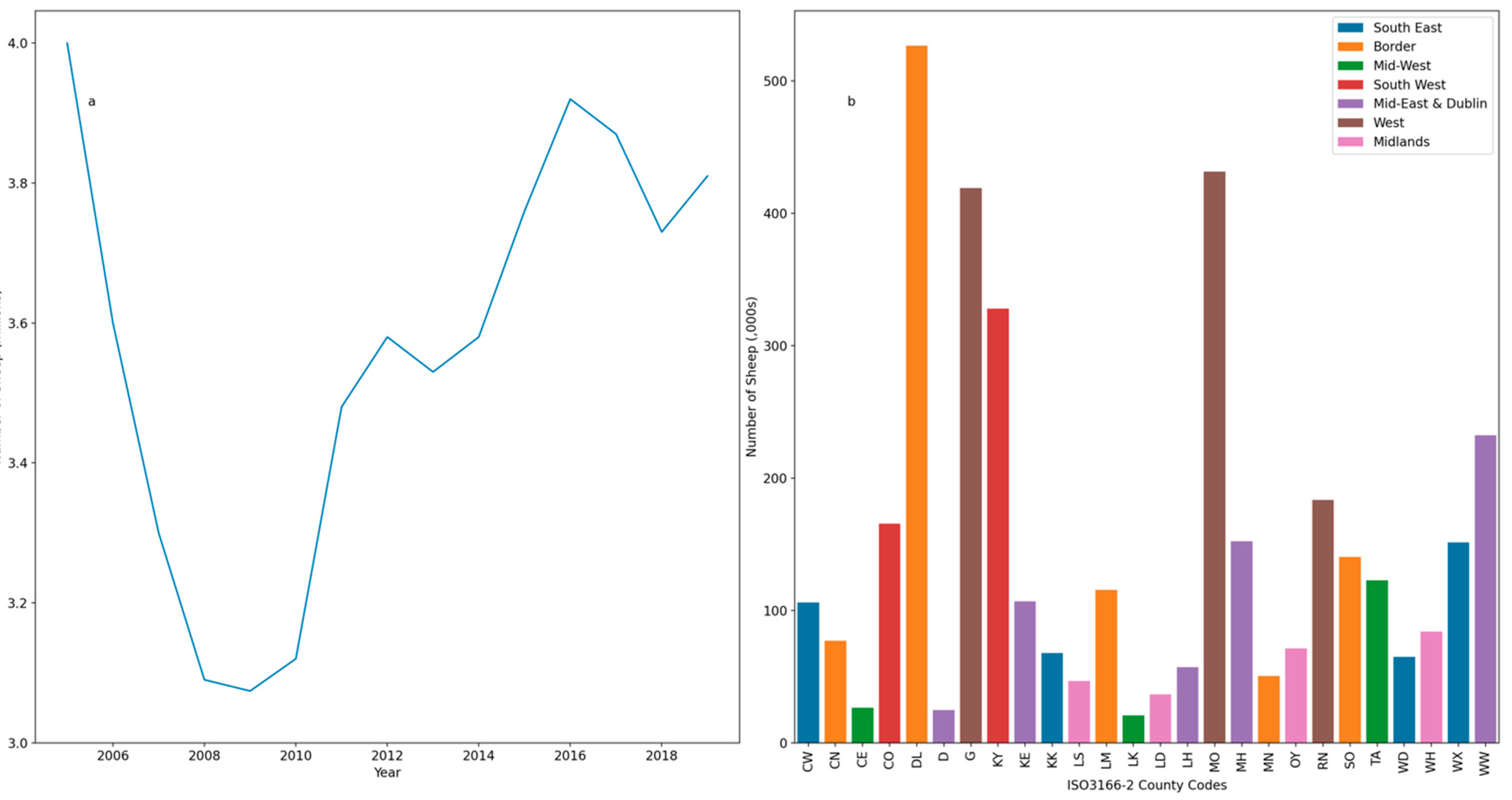Sustainability 14 00365 g001 Sustainability 14 00365 g001