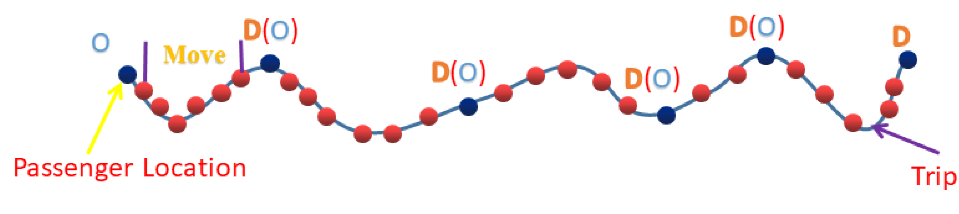 Sustainability 14 00369 g006