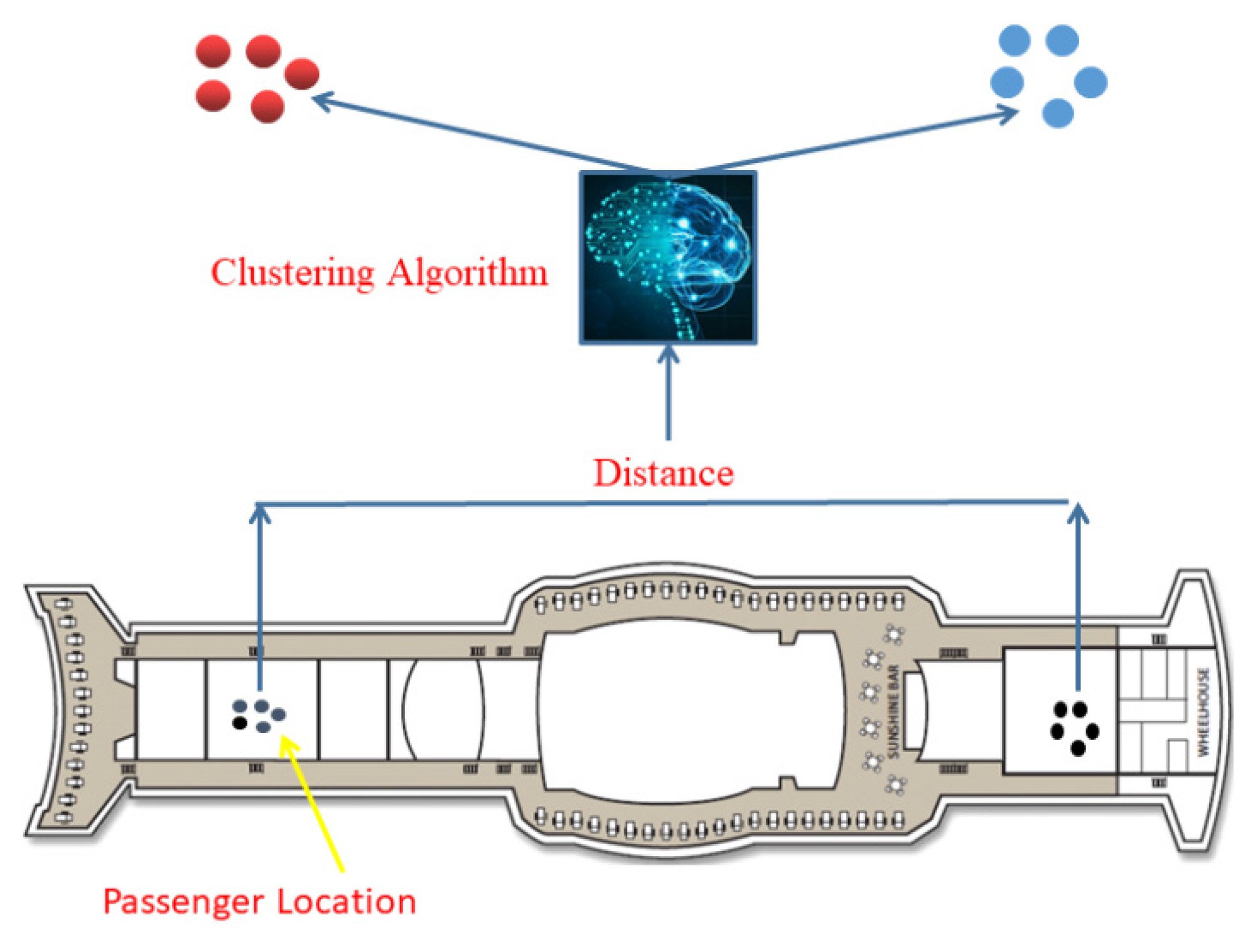 Sustainability 14 00369 g011