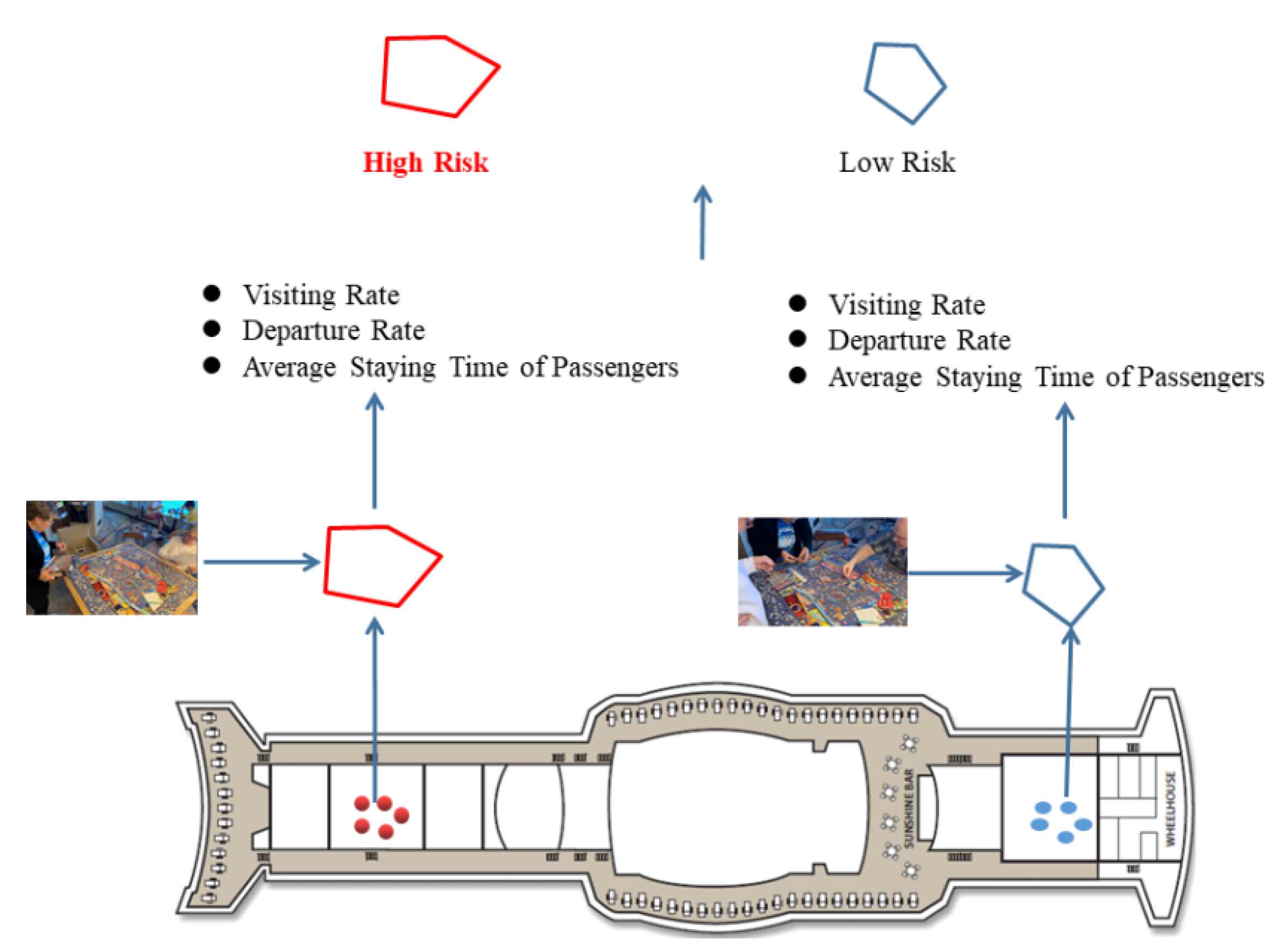 Sustainability 14 00369 g014