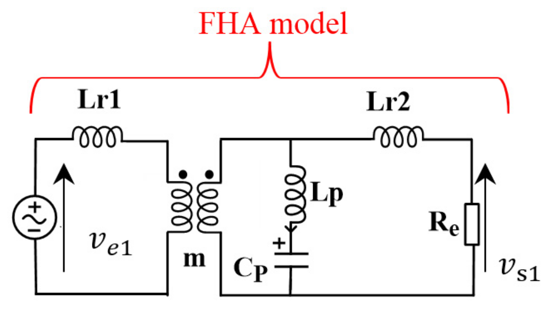 Sustainability 14 00377 g002 550