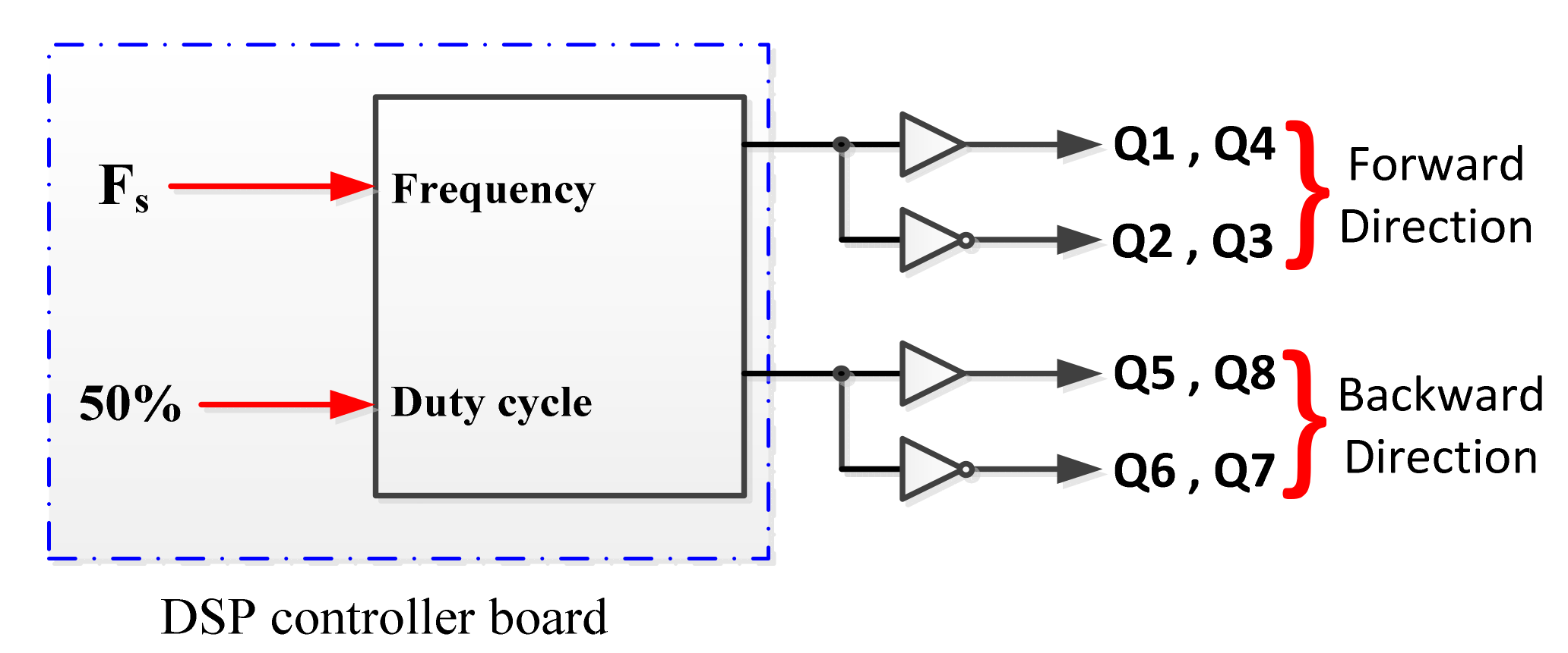 Sustainability 14 00377 g012 550