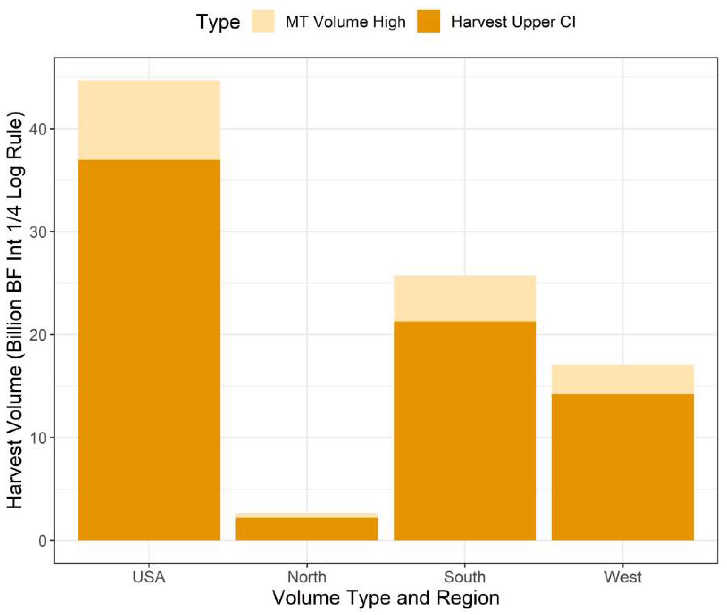 Sustainability 14 00381 g002 550