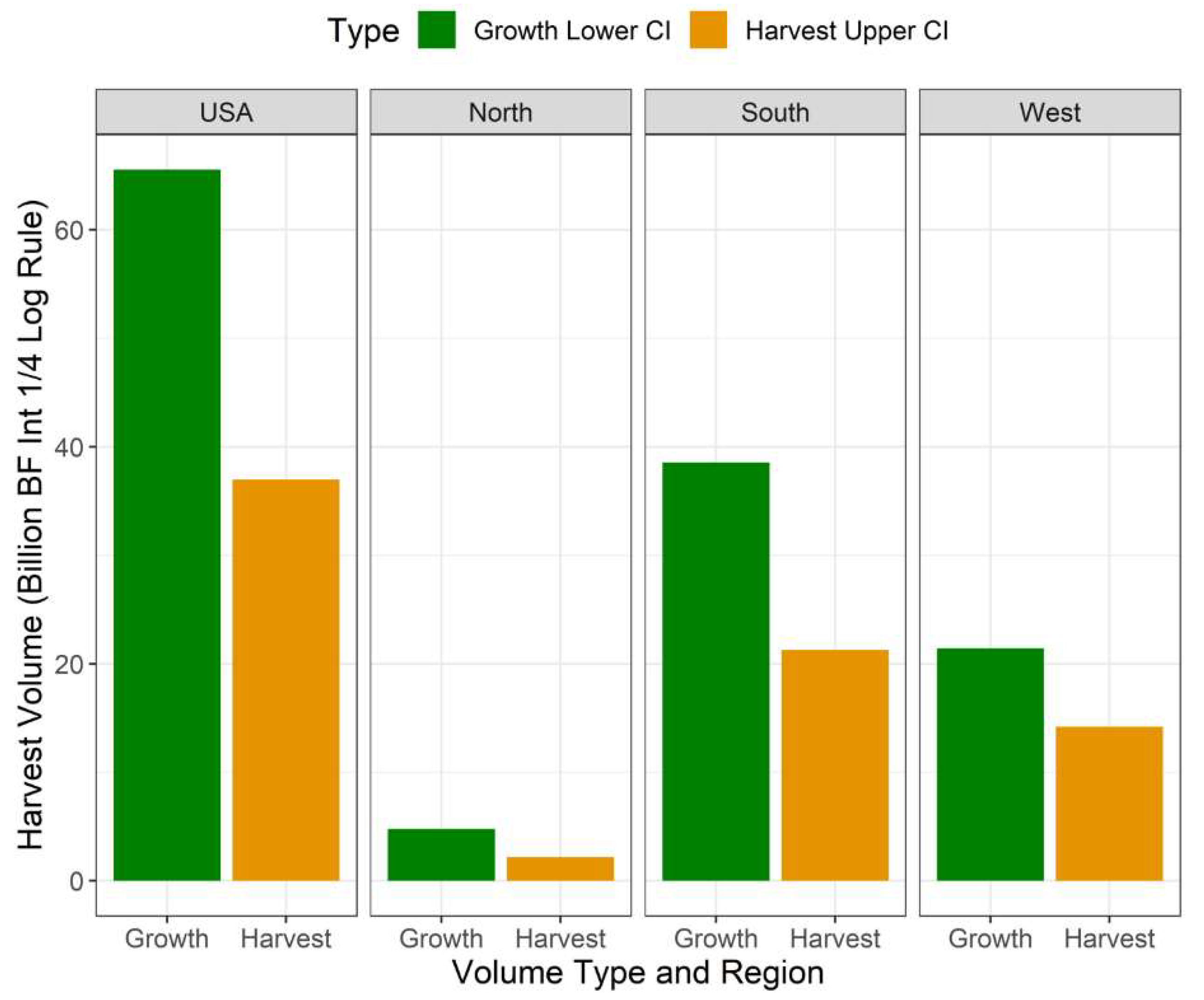 Sustainability 14 00381 g003 550