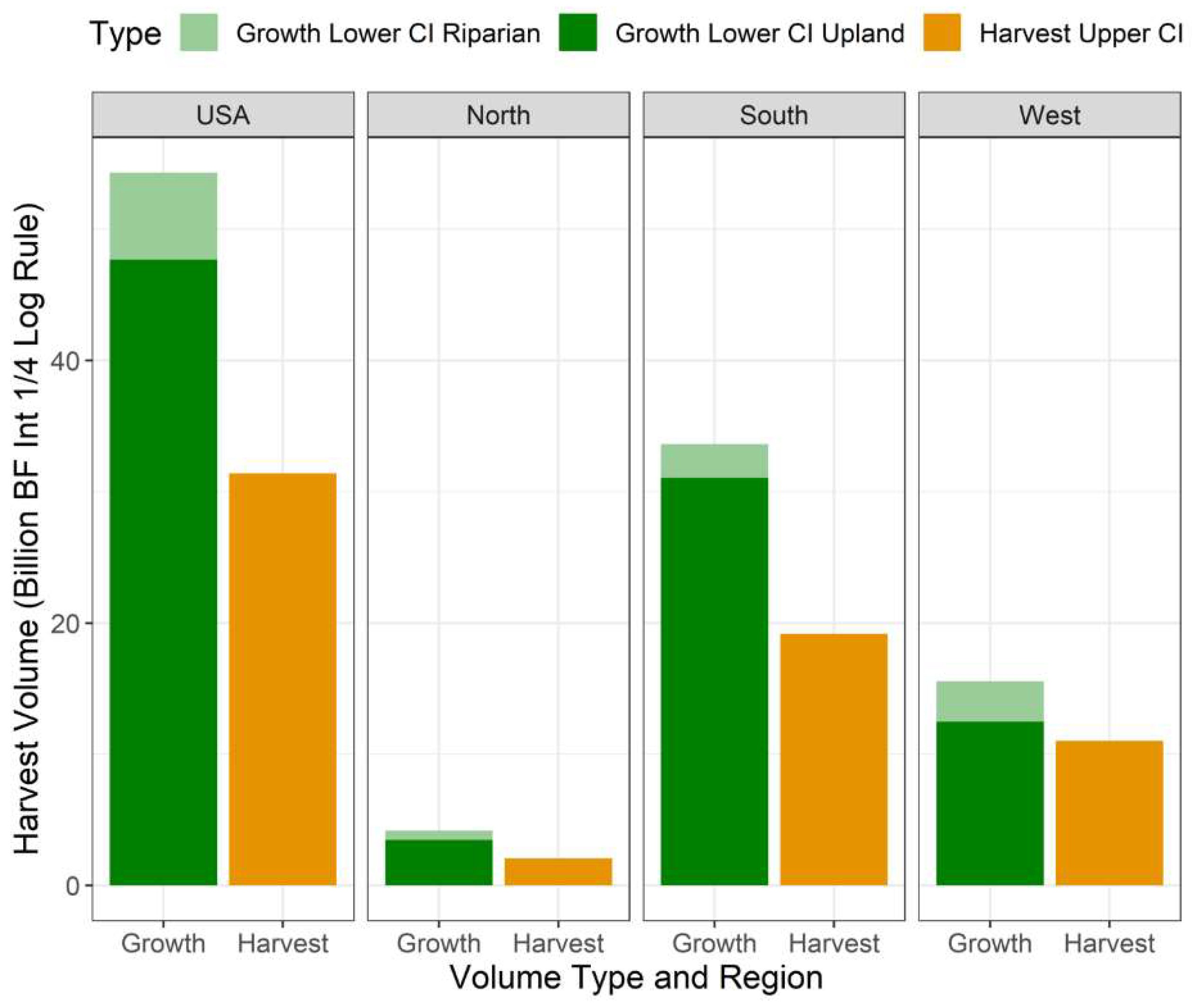 Sustainability 14 00381 g007 550